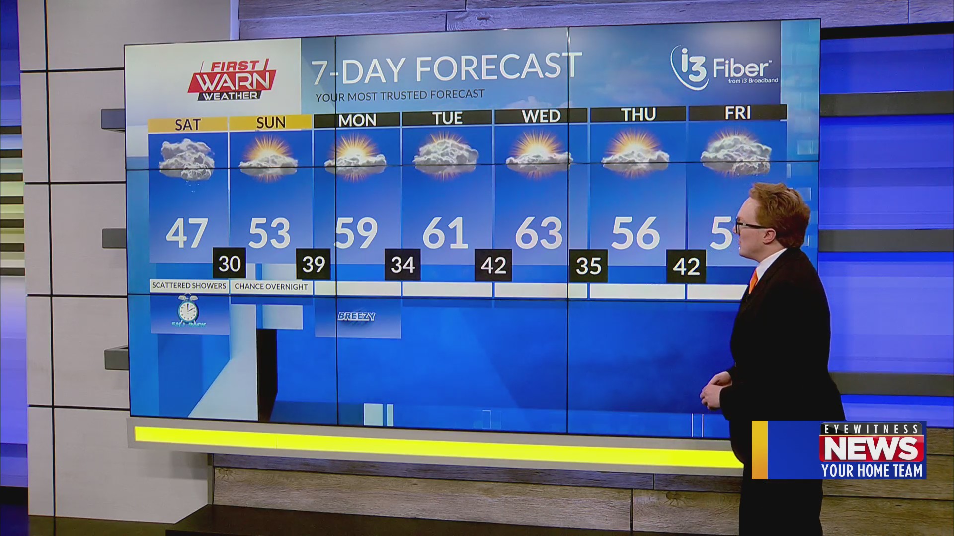 Late Halloween Evening Weather Forecast (10/31/25) – MyStateline | WTVO ...