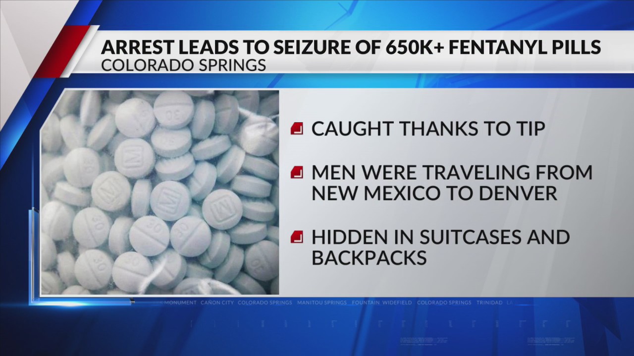 Colorado Springs arrest leads to seizure of 650k+ fentanyl pills ...
