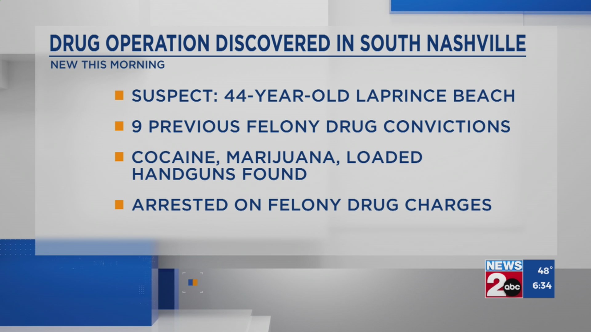 Drug operation discovered in South Nashville – WKRN News 2