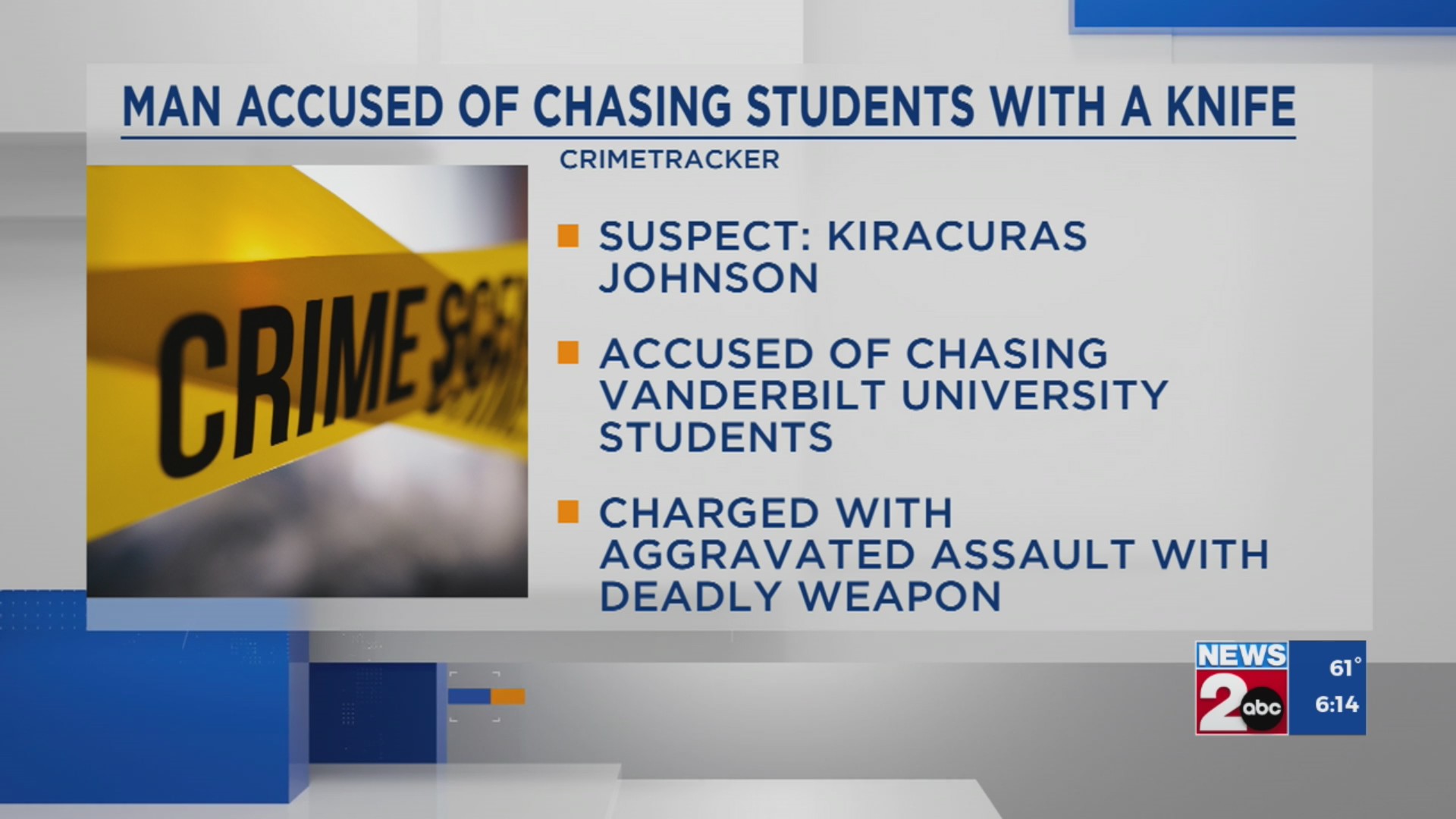 Man charged with threatening Vanderbilt University students with knife ...