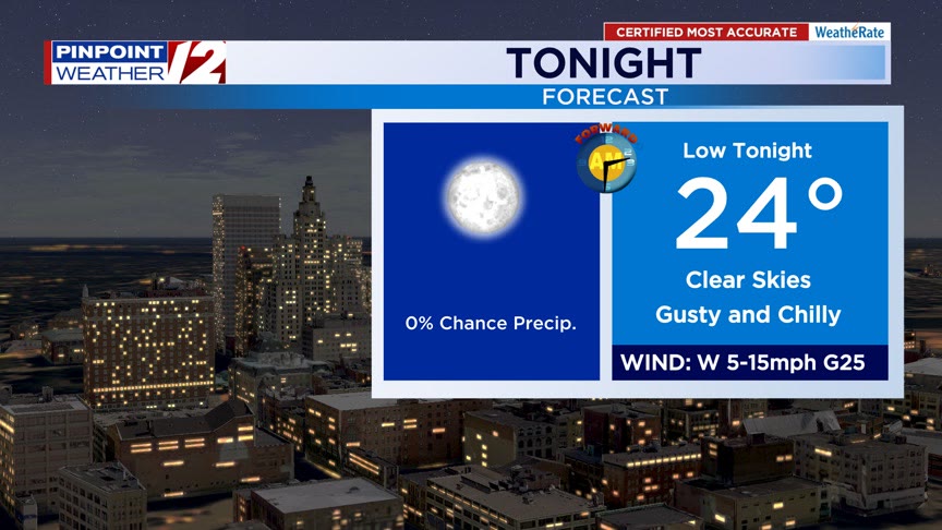 WPRI 12 Weather Now 3/8/25: Gusty, Cool, Today; Not as Windy Sunday ...
