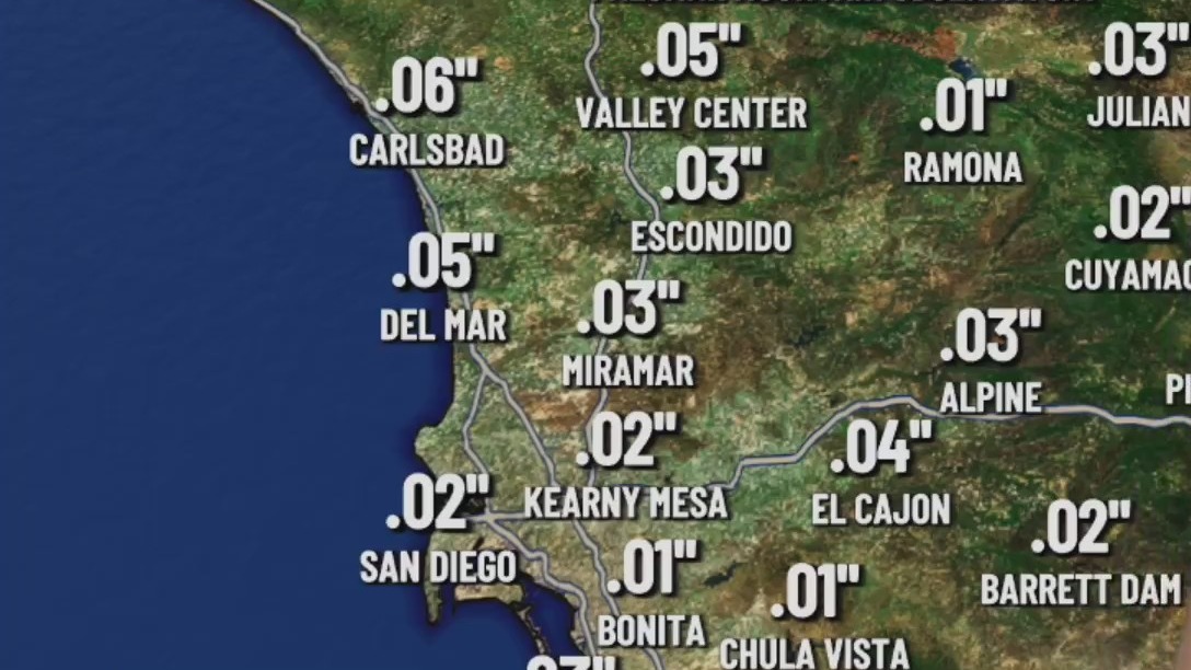 Weather forecast: Is rain expected this weekend? – FOX 5 San Diego ...