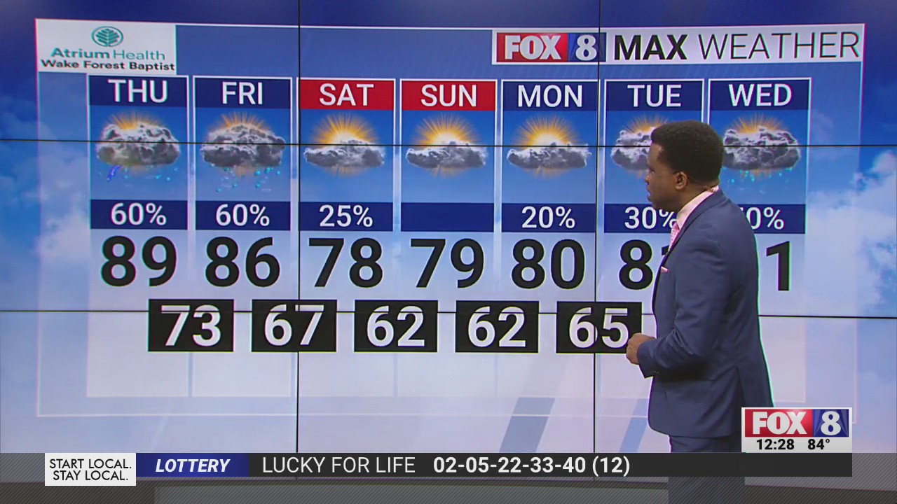Chance for rain, storms in Piedmont Triad – FOX8 WGHP