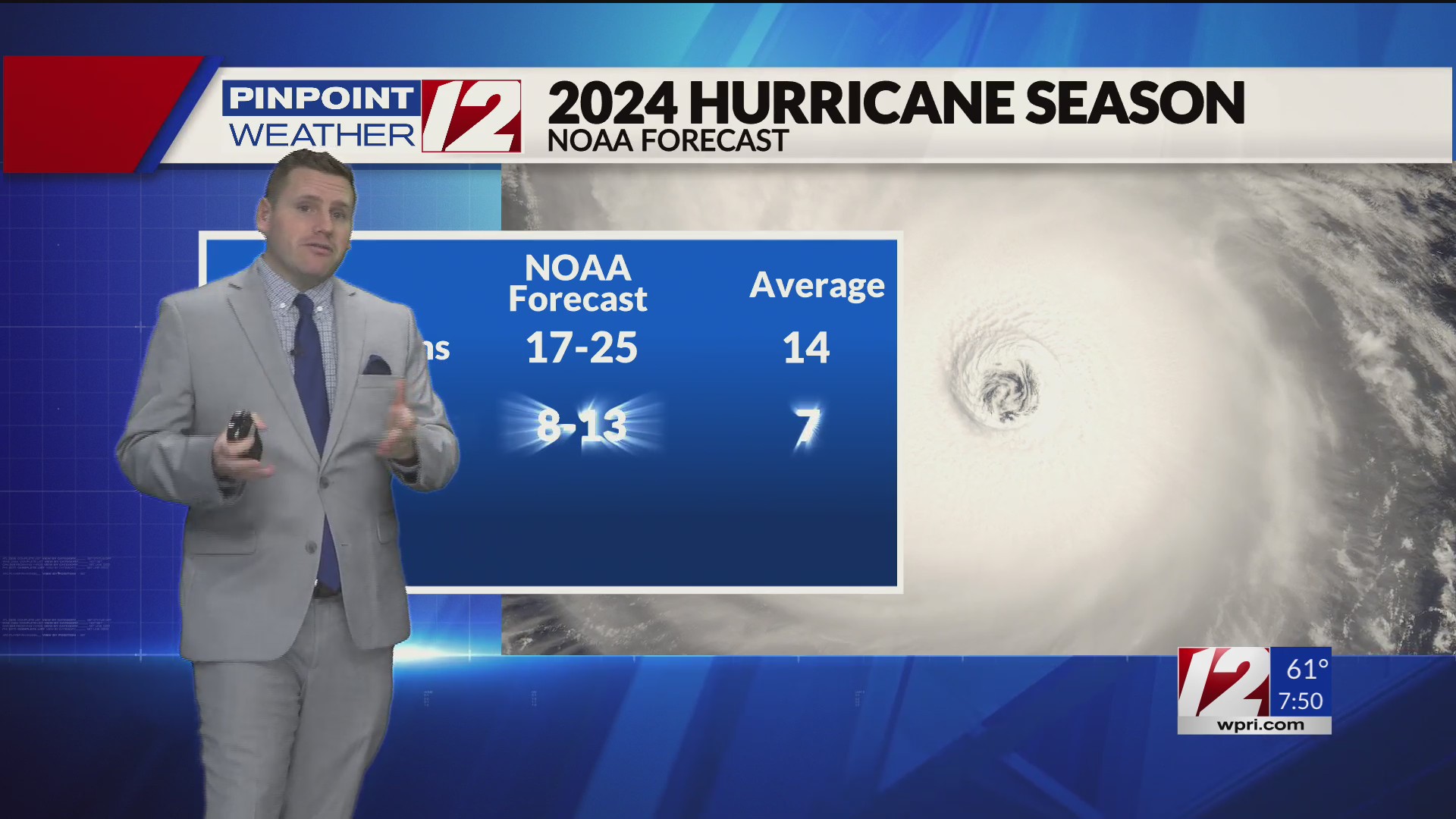 WPRI 12 Weather Forecast 6/1/24: Sunny, Warm This Weekend; Hurricane ...