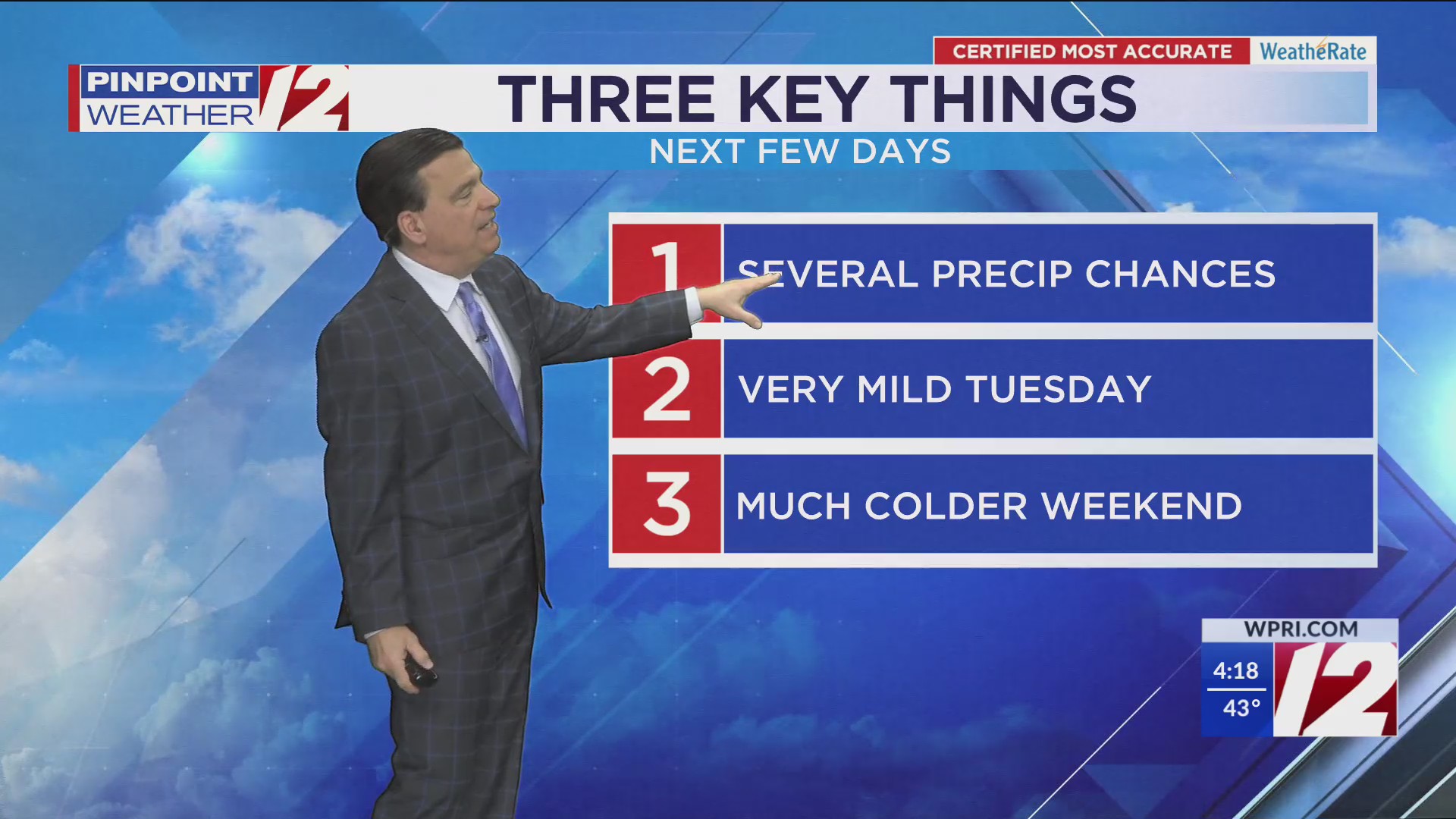 WPRI 12 Weather Now 12/16/24 More Rain Tonight – WPRI.com