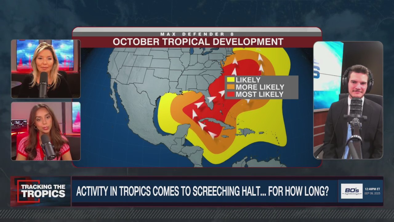 It's peak hurricane season. What's keeping the tropics quiet? | Tracking the Tropics