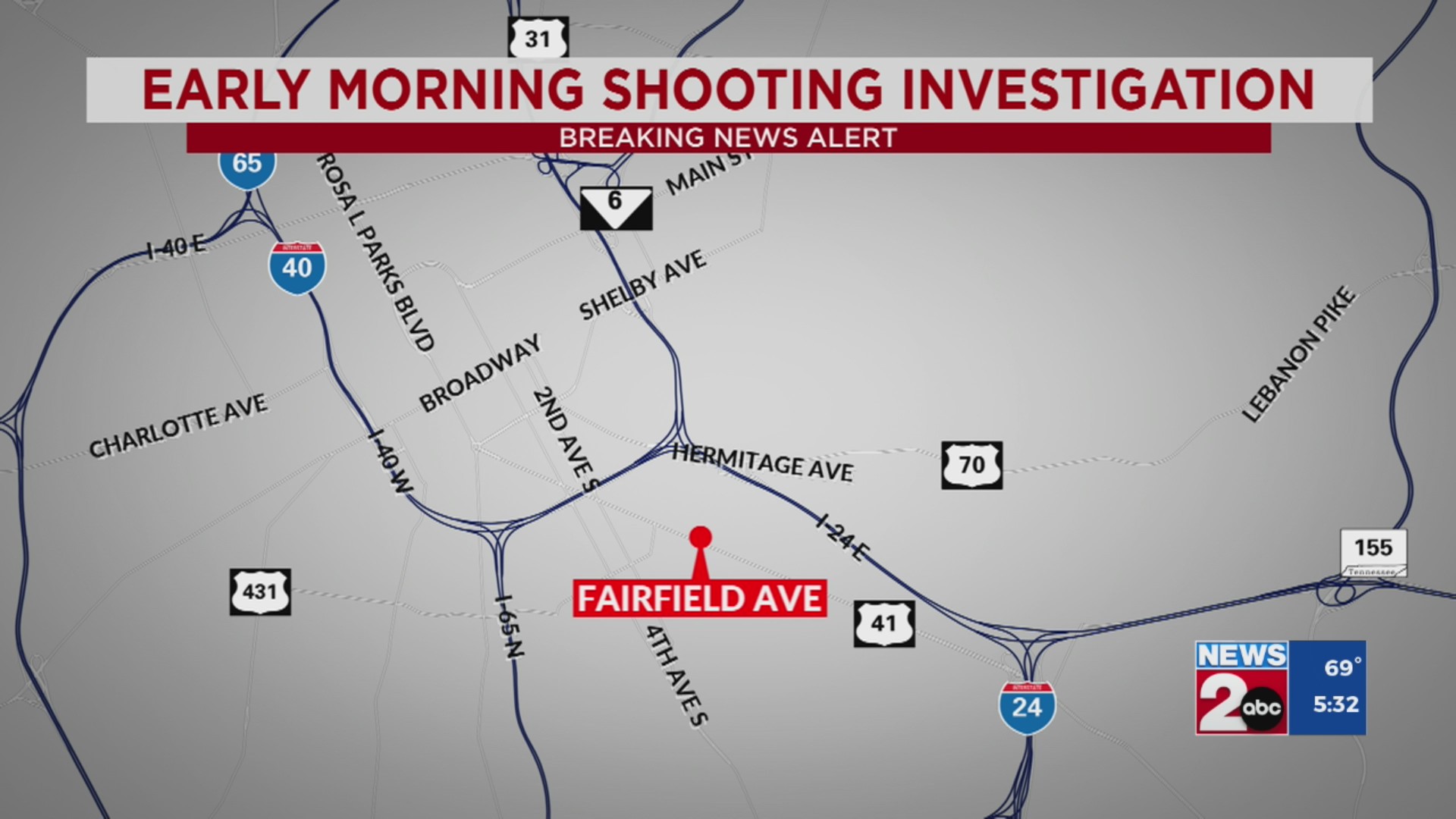 Man wounded in shooting on Fairfield Avenue – WKRN News 2