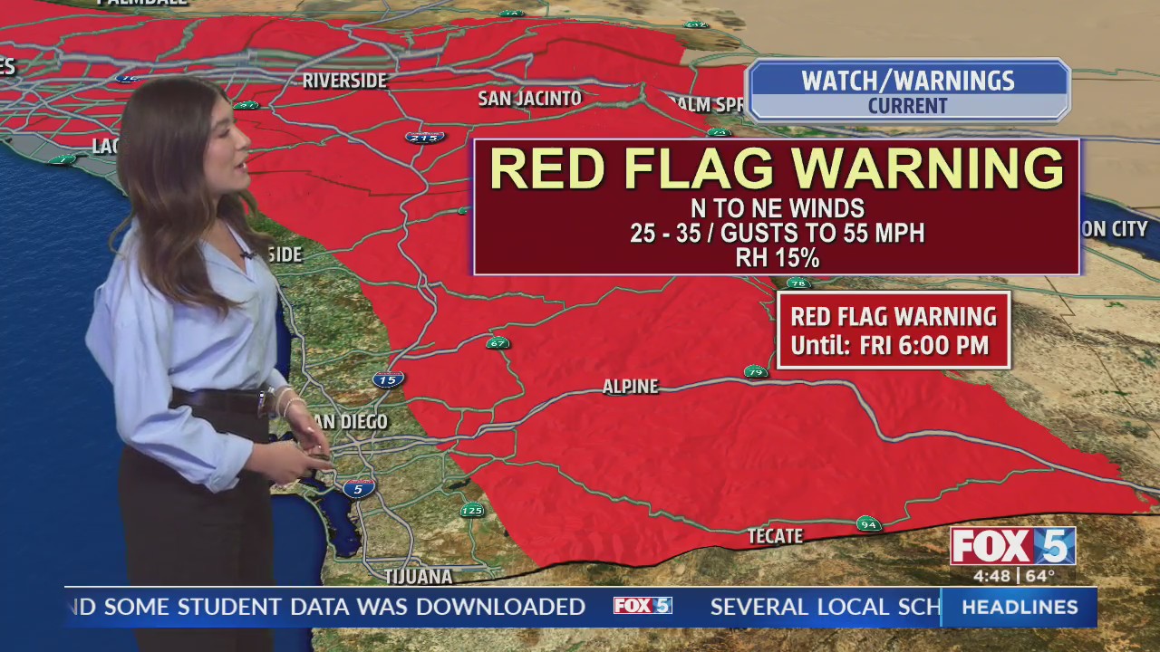Weather forecast for week of 1/9/2025 – FOX 5 San Diego & KUSI News