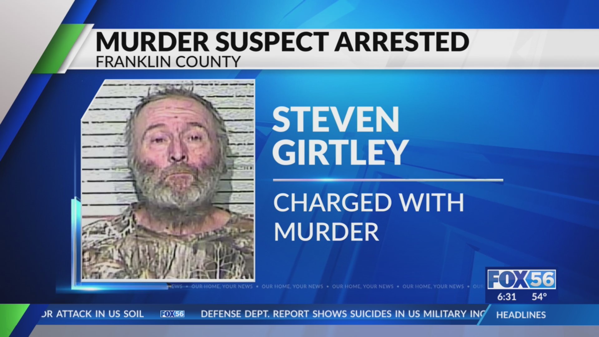 Man accused of killing his son arrested in Franklin County barn – FOX ...