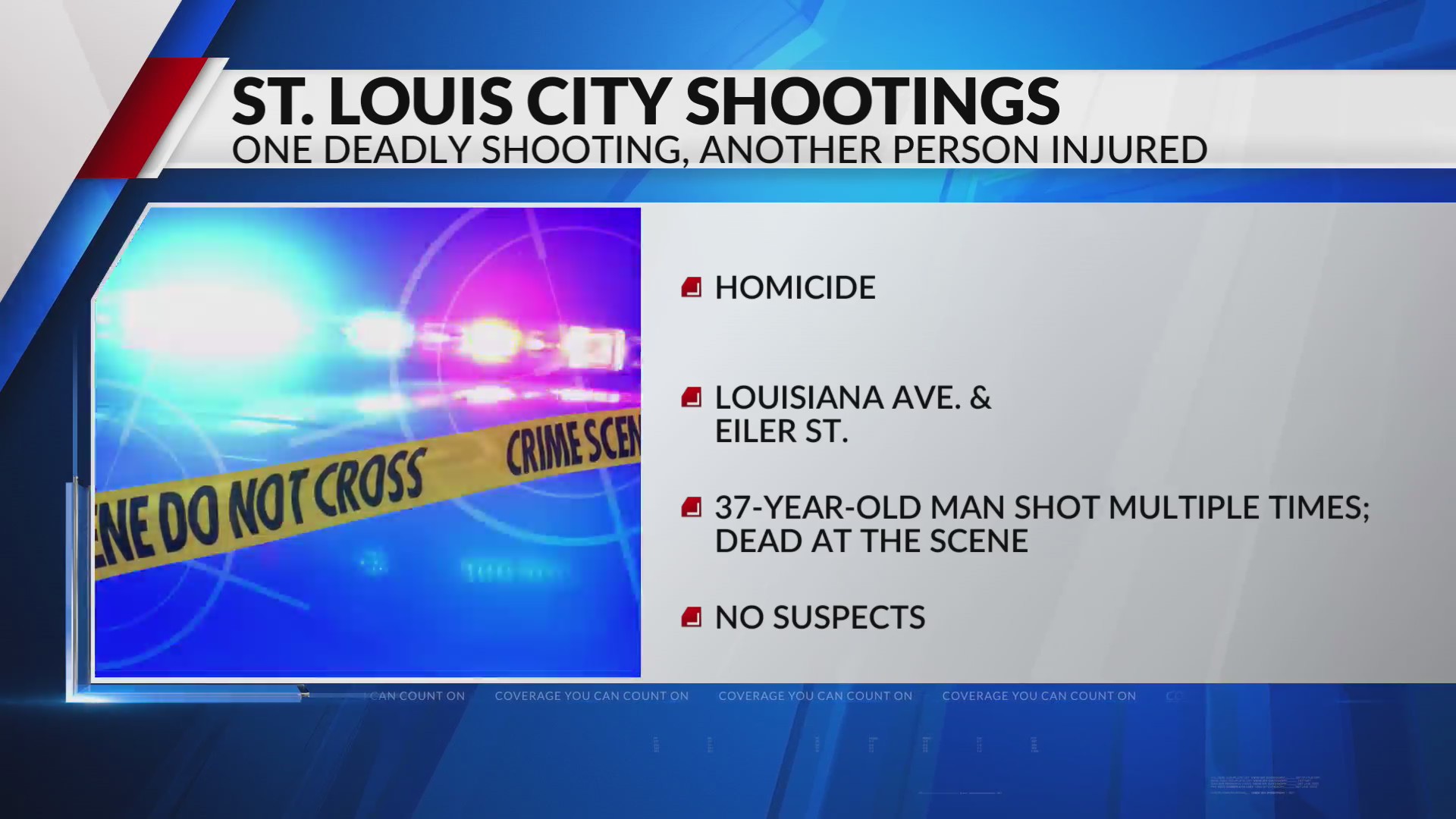 One person dead in South St. Louis, another injured in North City ...