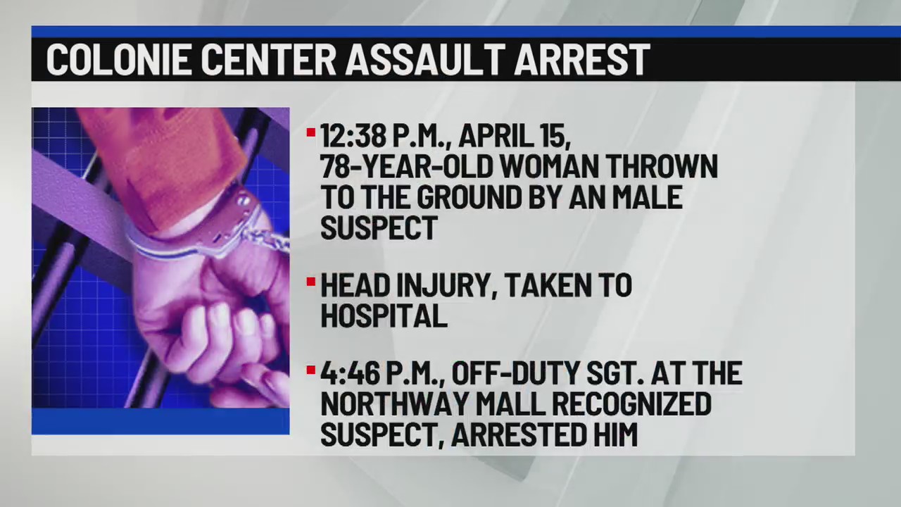Off-duty officer assists in arrest of assault suspect – NEWS10 ABC