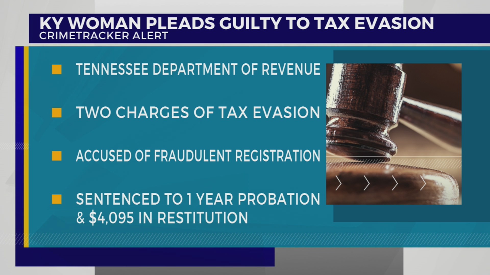 KY woman pleads guilty to TN tax evasion – WKRN News 2