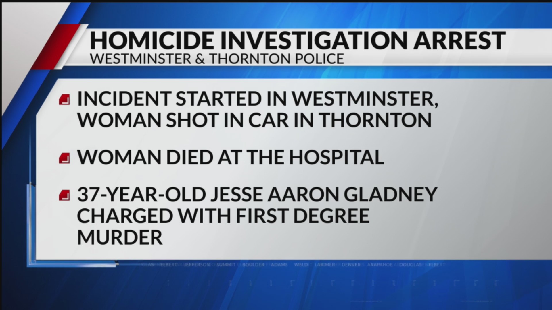 Man arrested in fatal Westminster shooting: Police – FOX31 Denver