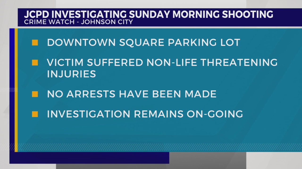 JCPD: Victim shot in finger, leg in downtown JC shooting – WJHL | Tri ...