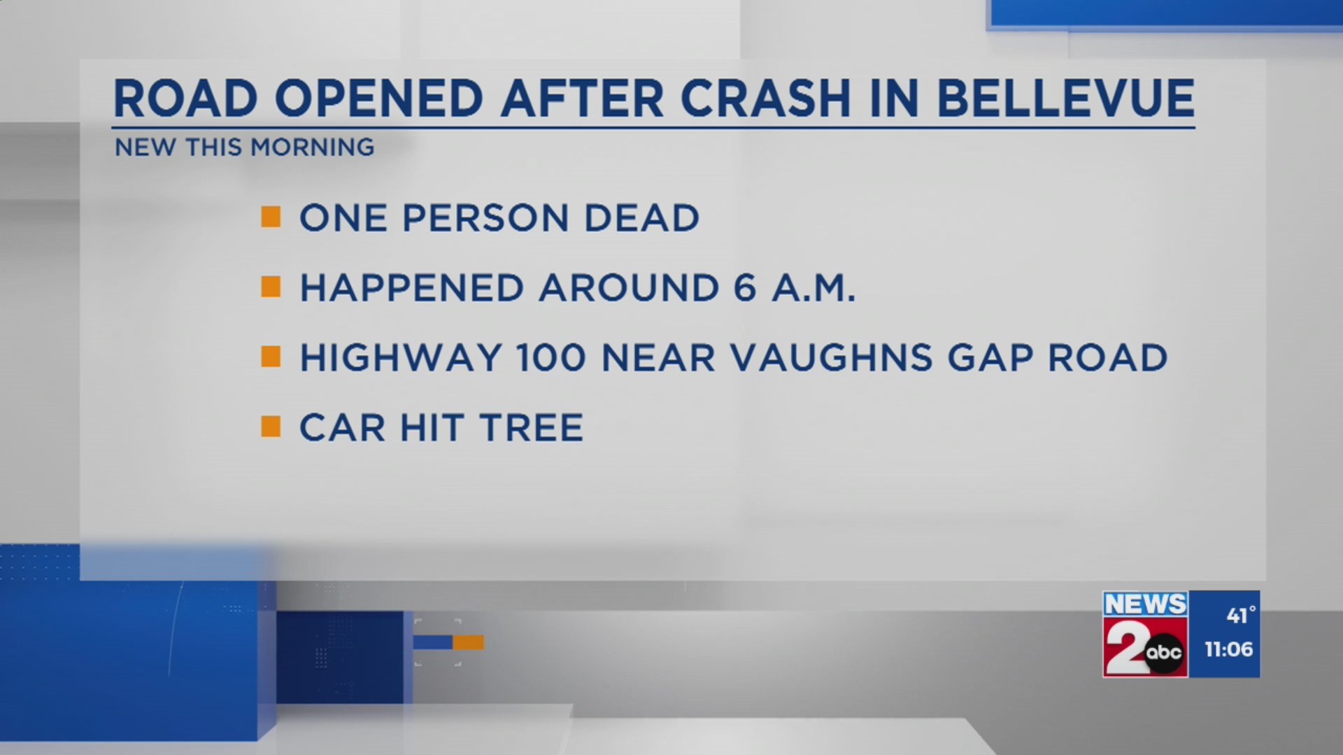 1 killed in single-vehicle crash on Highway 100 – WKRN News 2