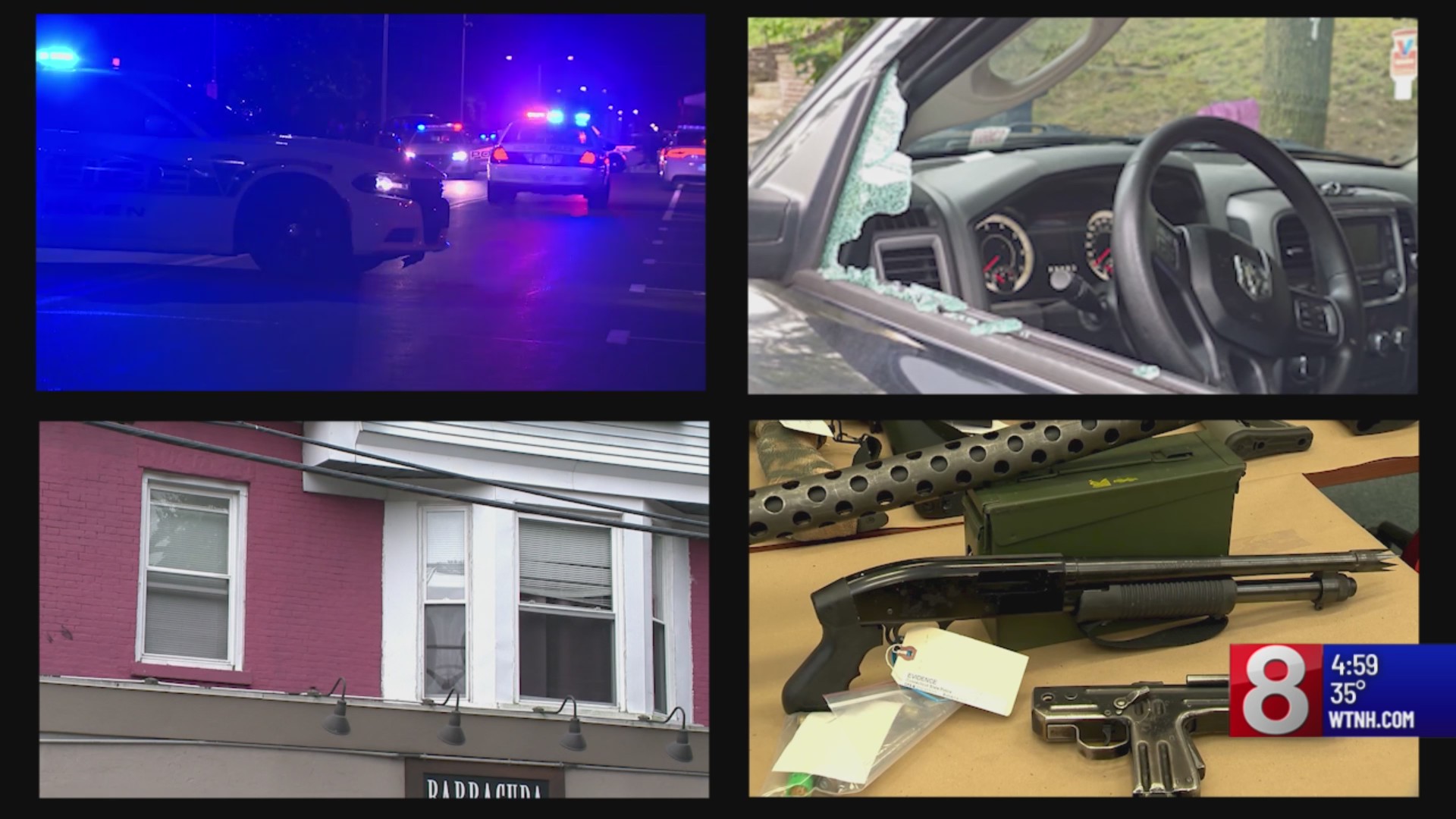 A look at New Haven crime data and trends from 2024 – WTNH.com