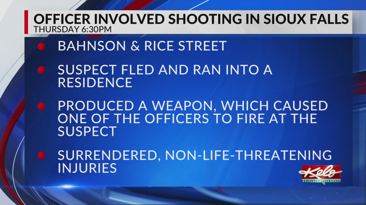Officer involved shooting in Sioux Falls – KELOLAND.com