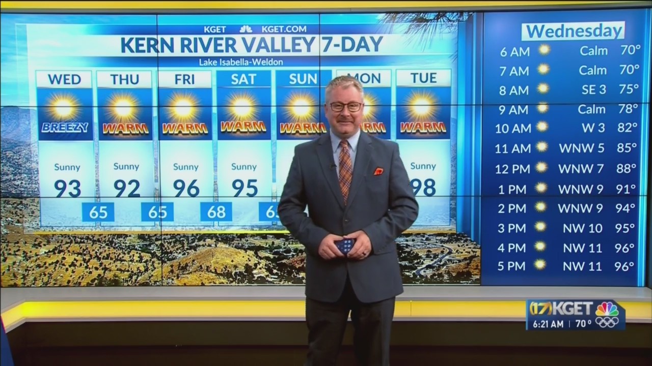 Temperatures to remain in the 90s throughout the week in Kern – KGET 17 ...