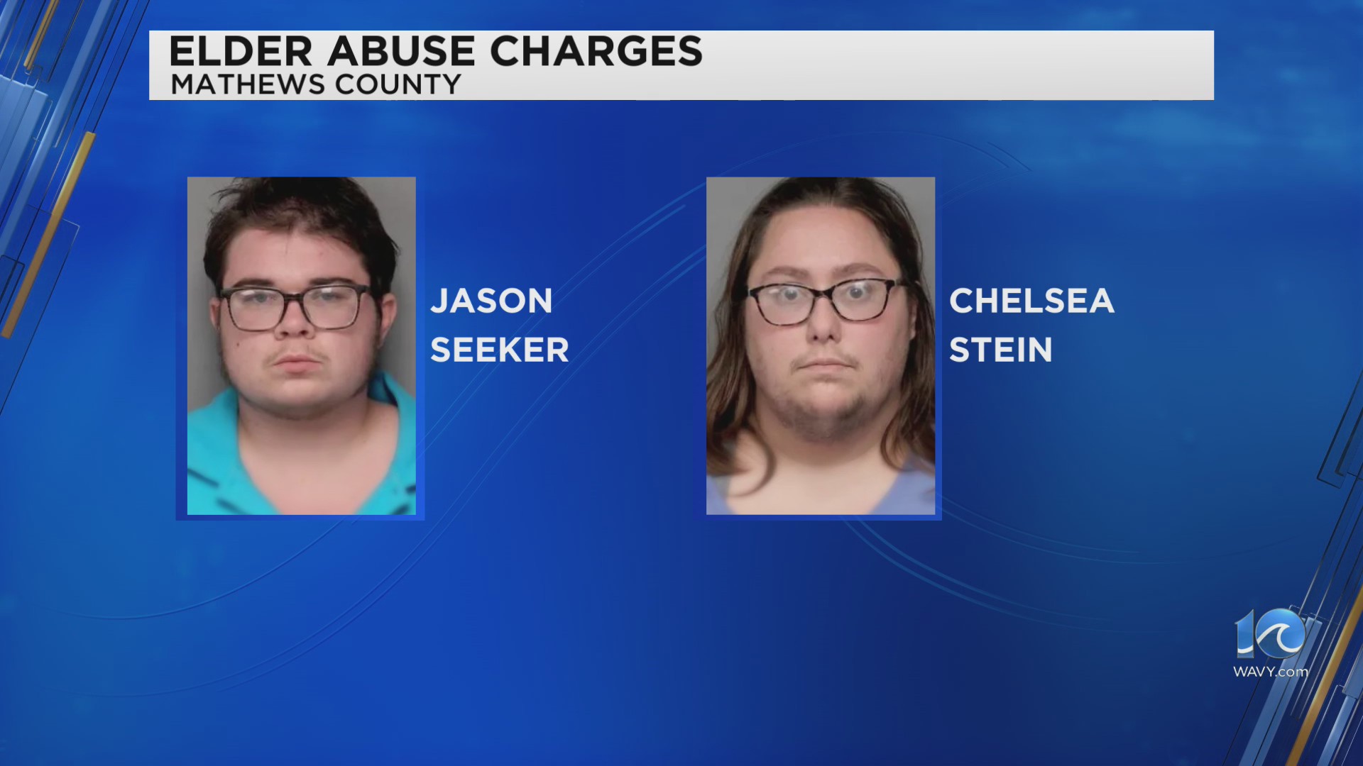 Deputies: 2 arrested in connection with elder abuse investigation in ...