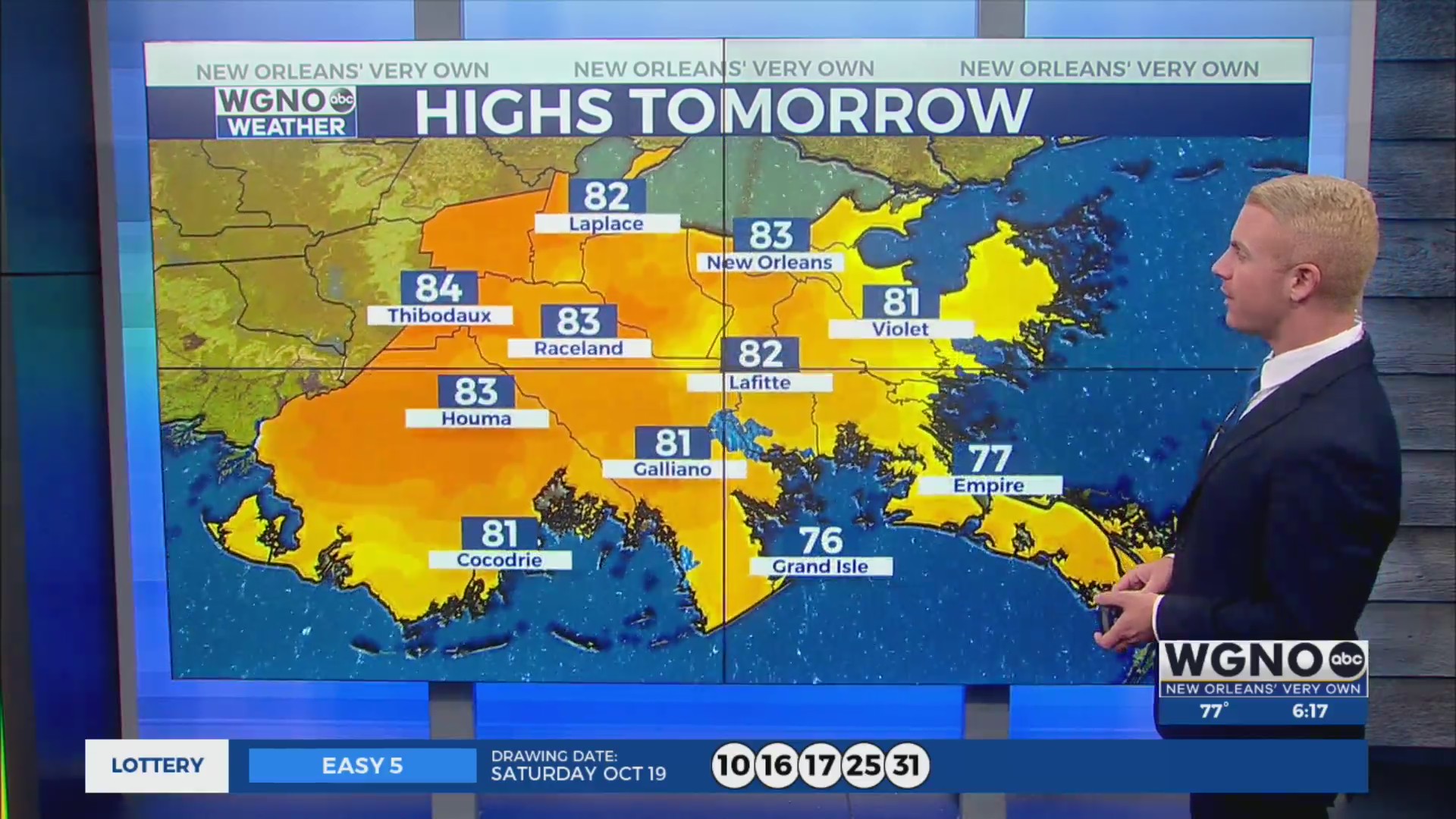 Warm and dry weather to continue through the week – WGNO