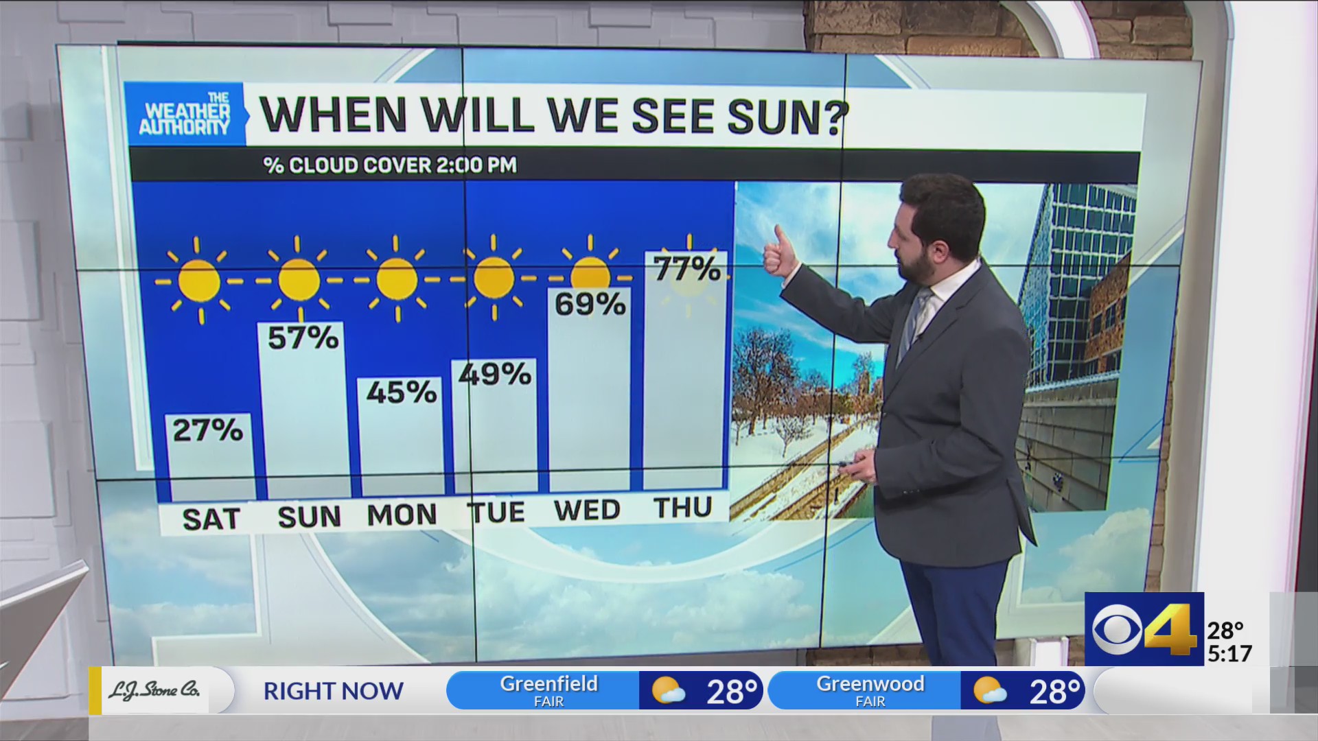 Cold wave reaches sixth straight day but the arctic air is in retreat ...