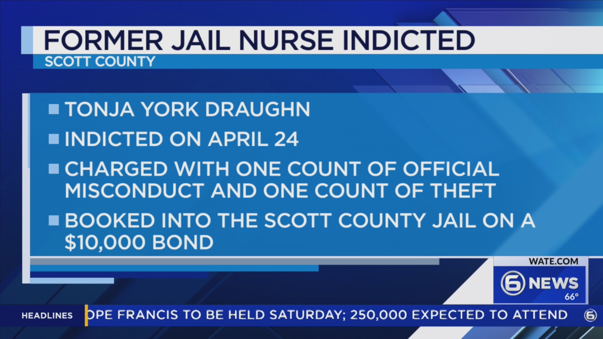 Former jail nurse charged after TBI investigation – WATE 6 On Your Side