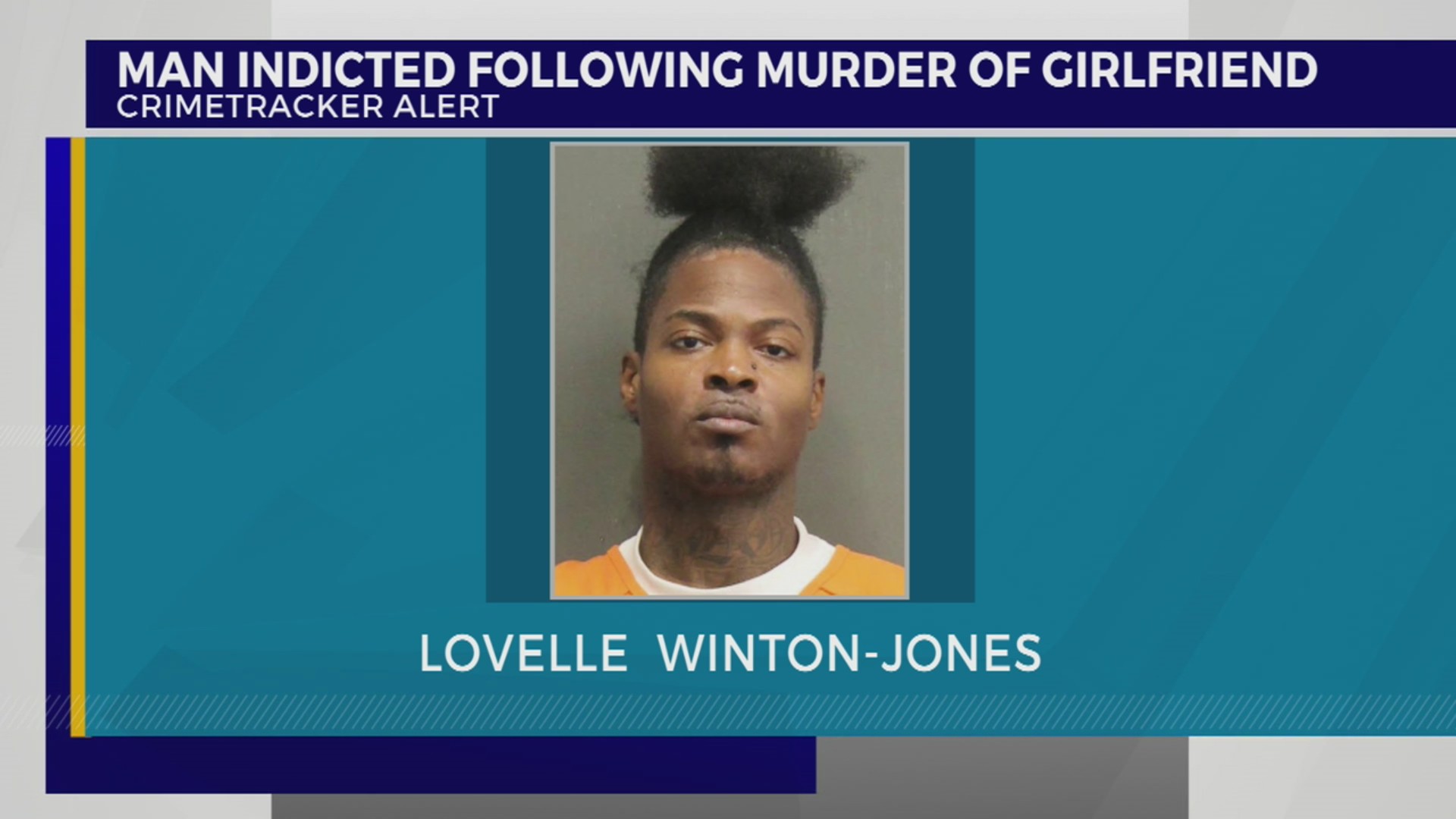 Man indicted for murder of girlfriend – WKRN News 2