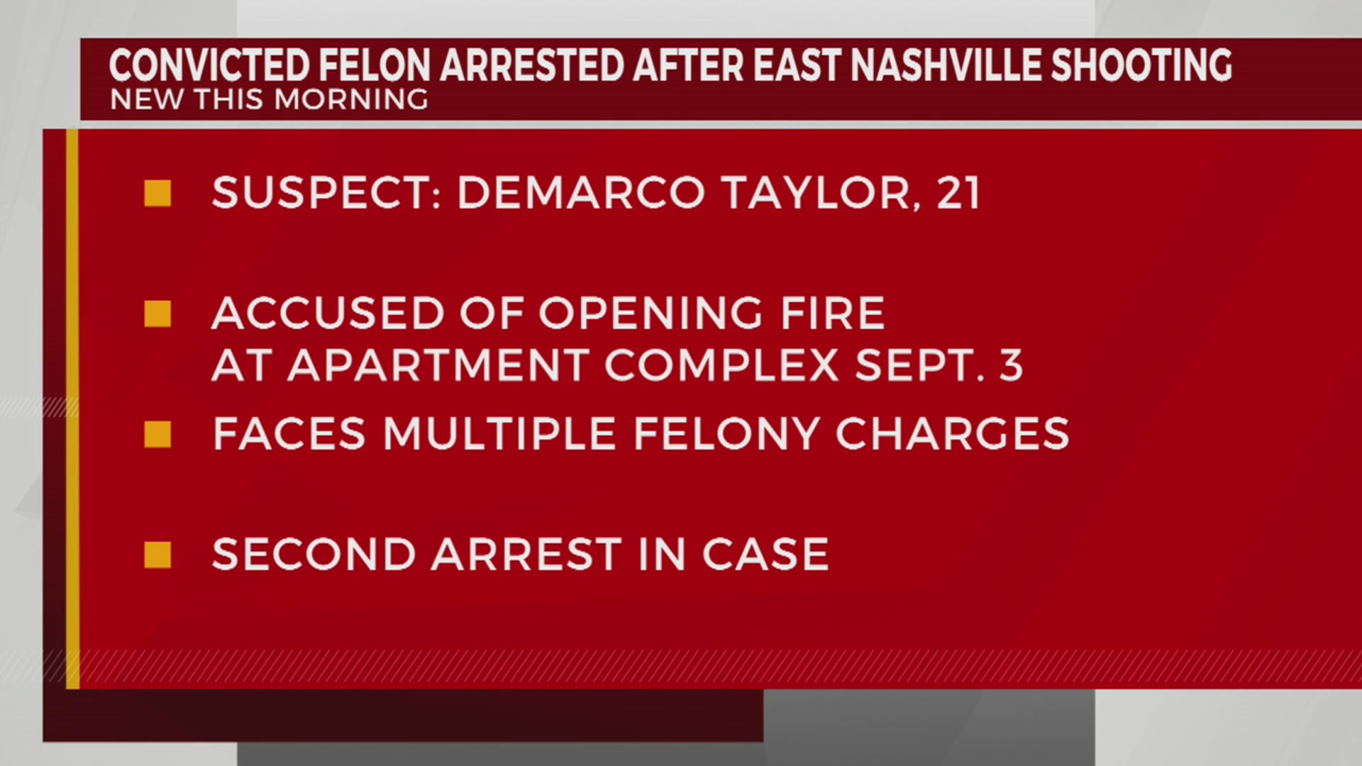 Convicted felon arrested after East Nashville shooting – WKRN News 2