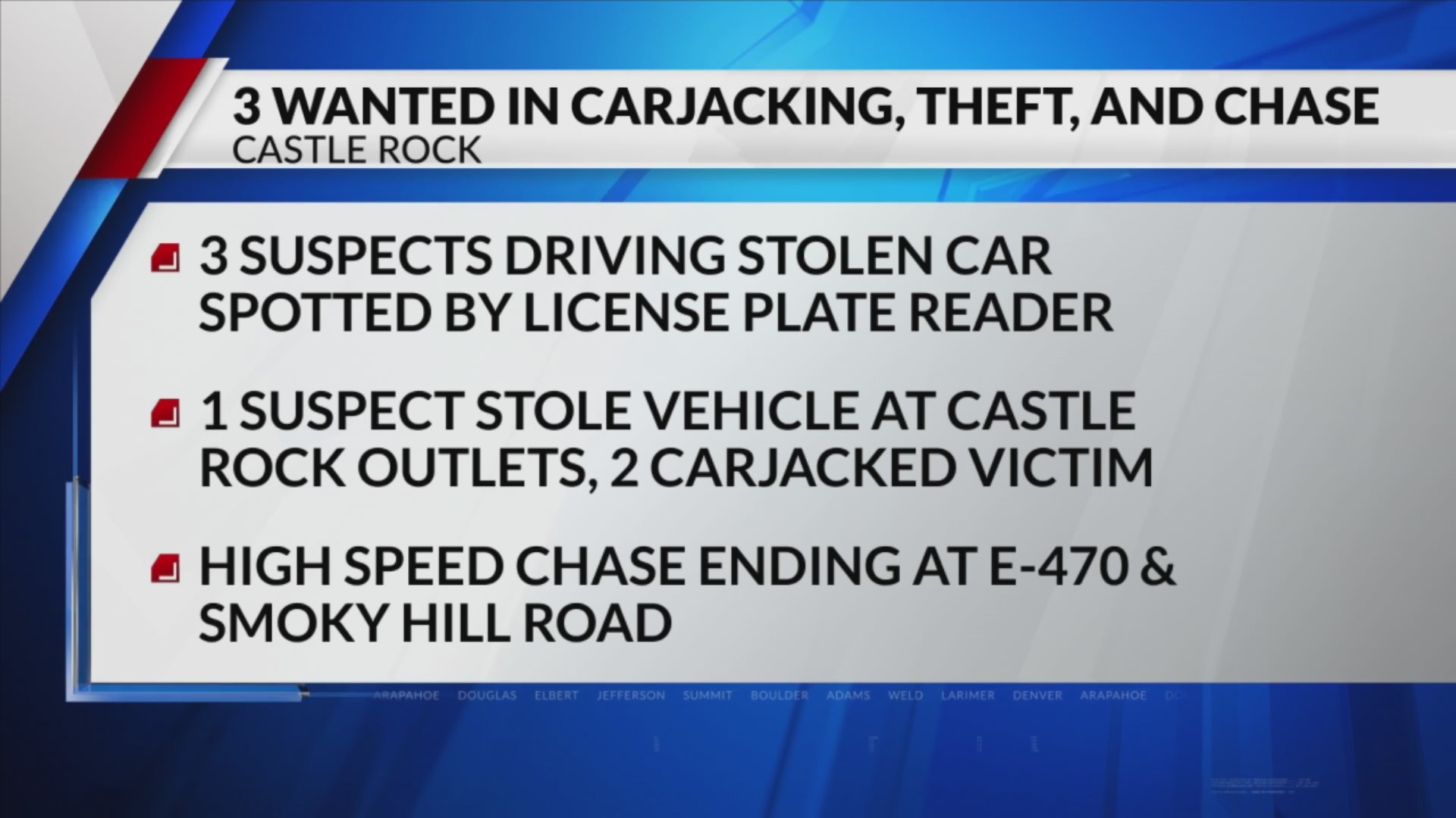 3 wanted after carjacking, theft in Castle Rock – FOX31 Denver