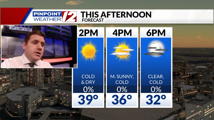 WPRI 12 Weather Now 12/3/24: Cold, Dry This Afternoon and Tonight ...