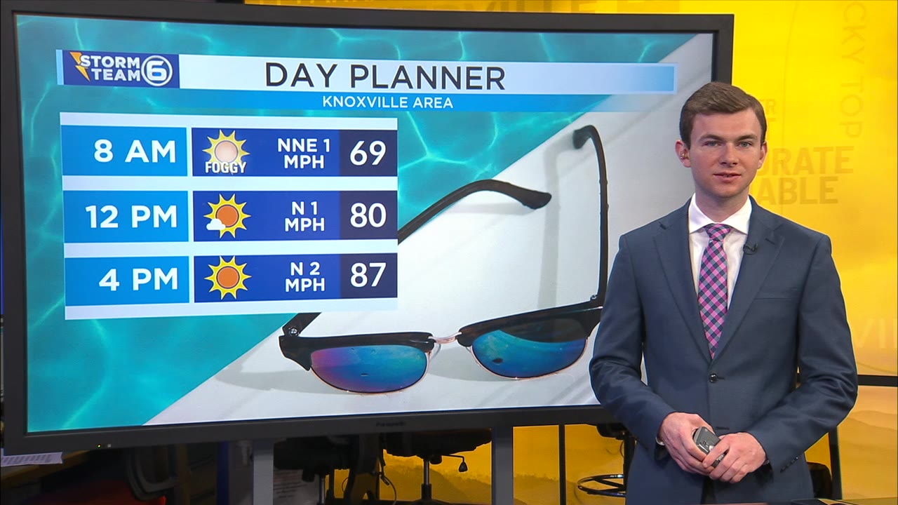 A seasonal Friday before the heat cranks up this weekend – WATE 6 On ...