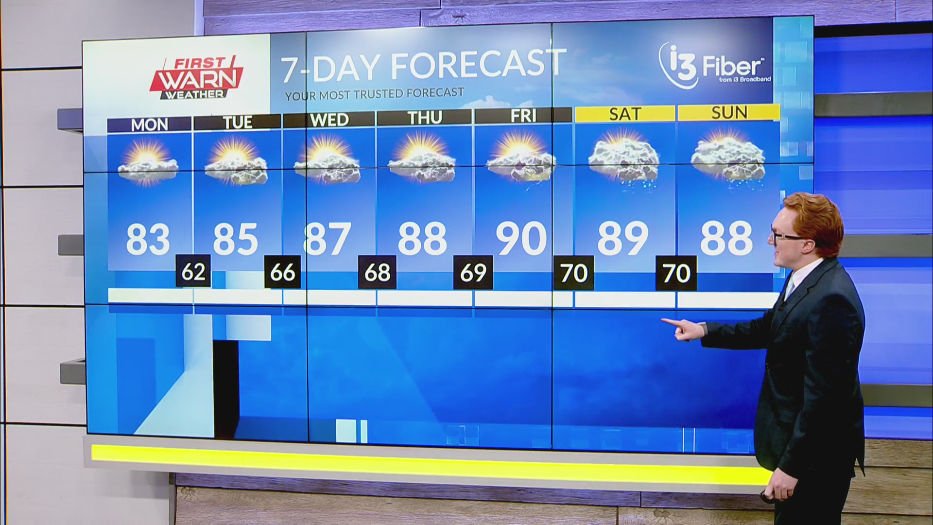 Sunday Evening Weather Forecast (8/3/25) – MyStateline | WTVO WQRF News ...