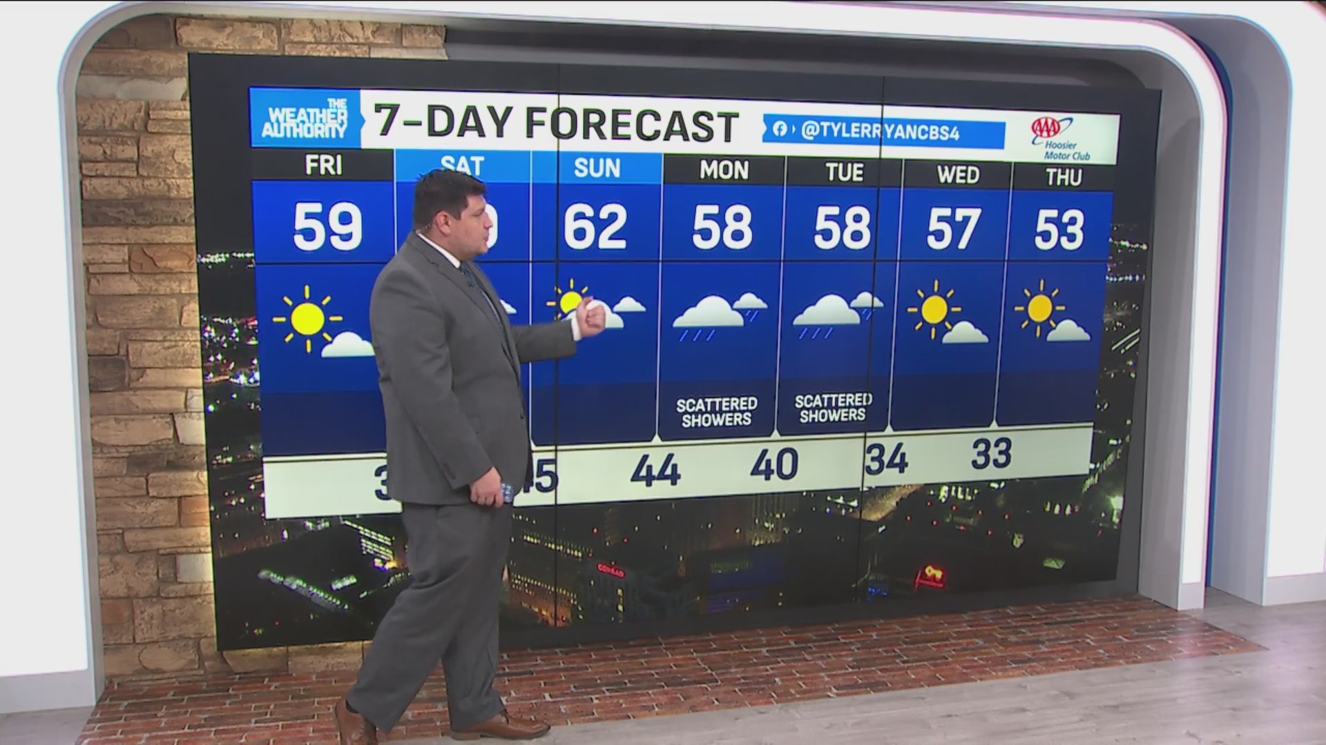 Frosty start, pleasant finish; sunshine and 60s ahead – Fox 59