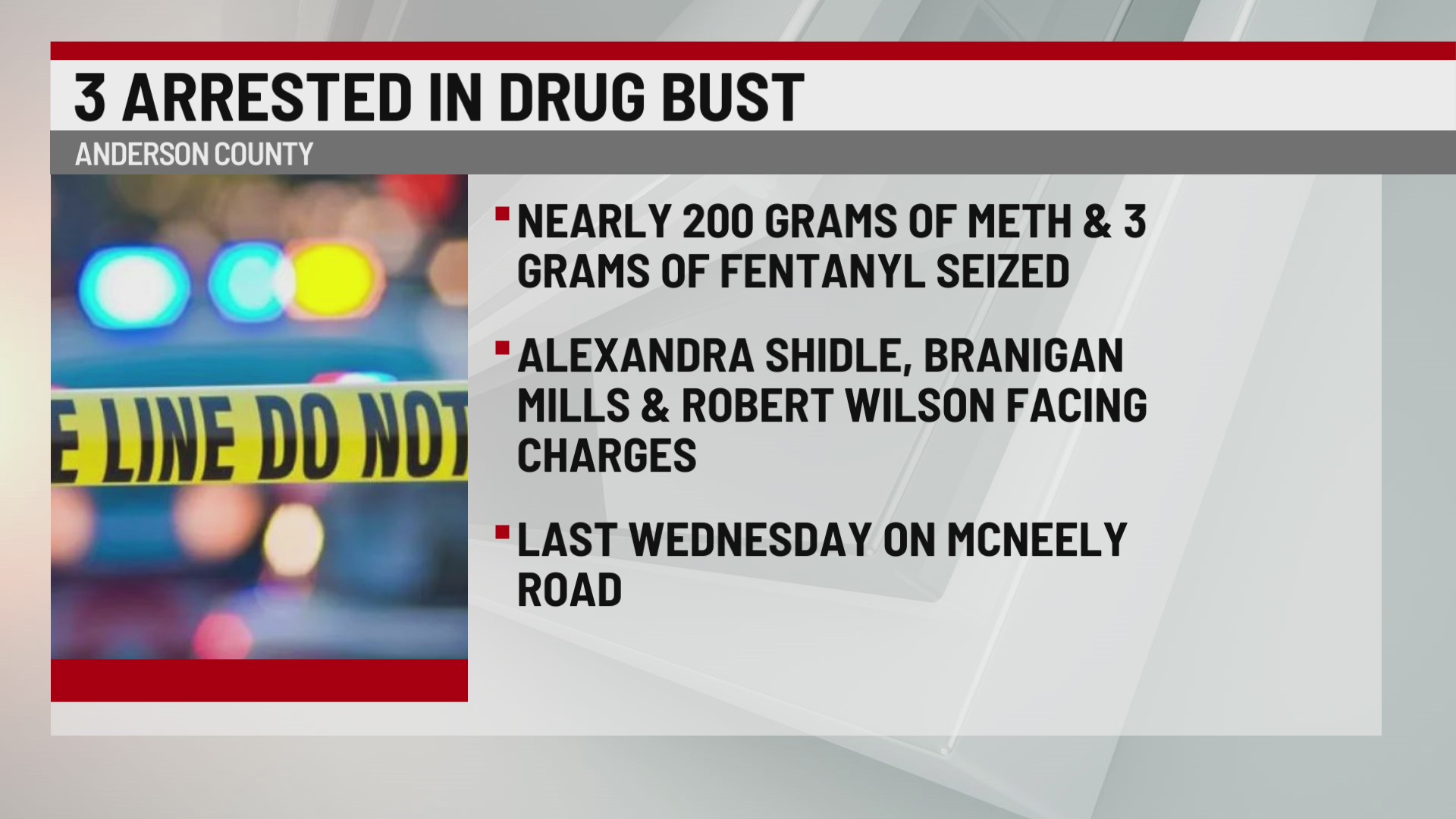 3 arrested after nearly 200 grams of meth found in Upstate motel – WSPA ...