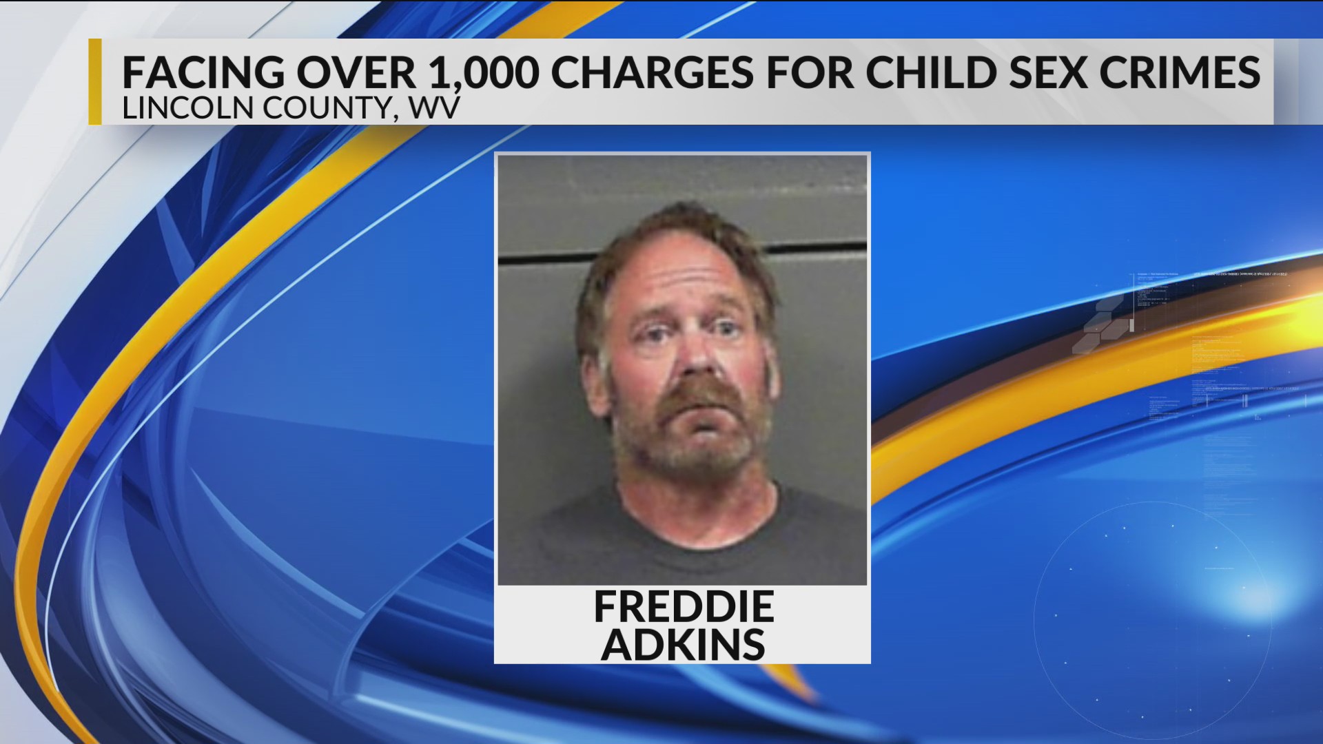 Lincoln County man charged with more than 1,000 counts of sex crimes ...