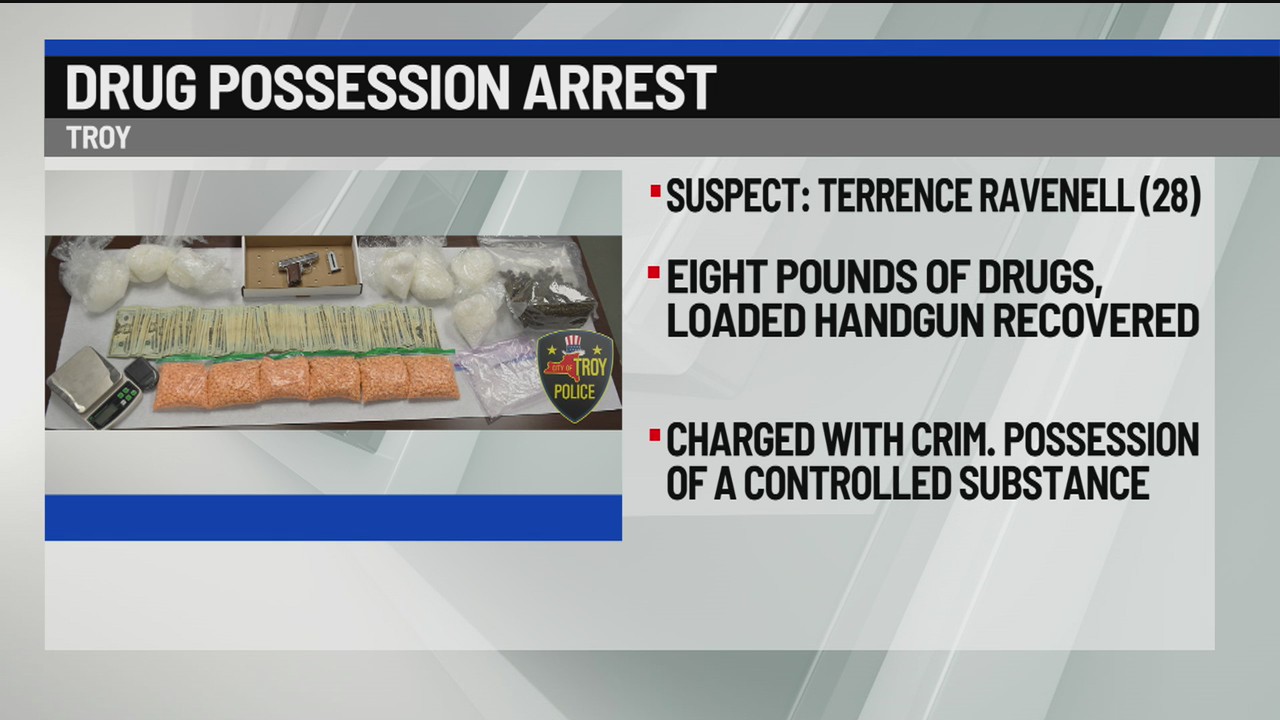 Police seize 8 pounds of meth in Troy drug bust – NEWS10 ABC