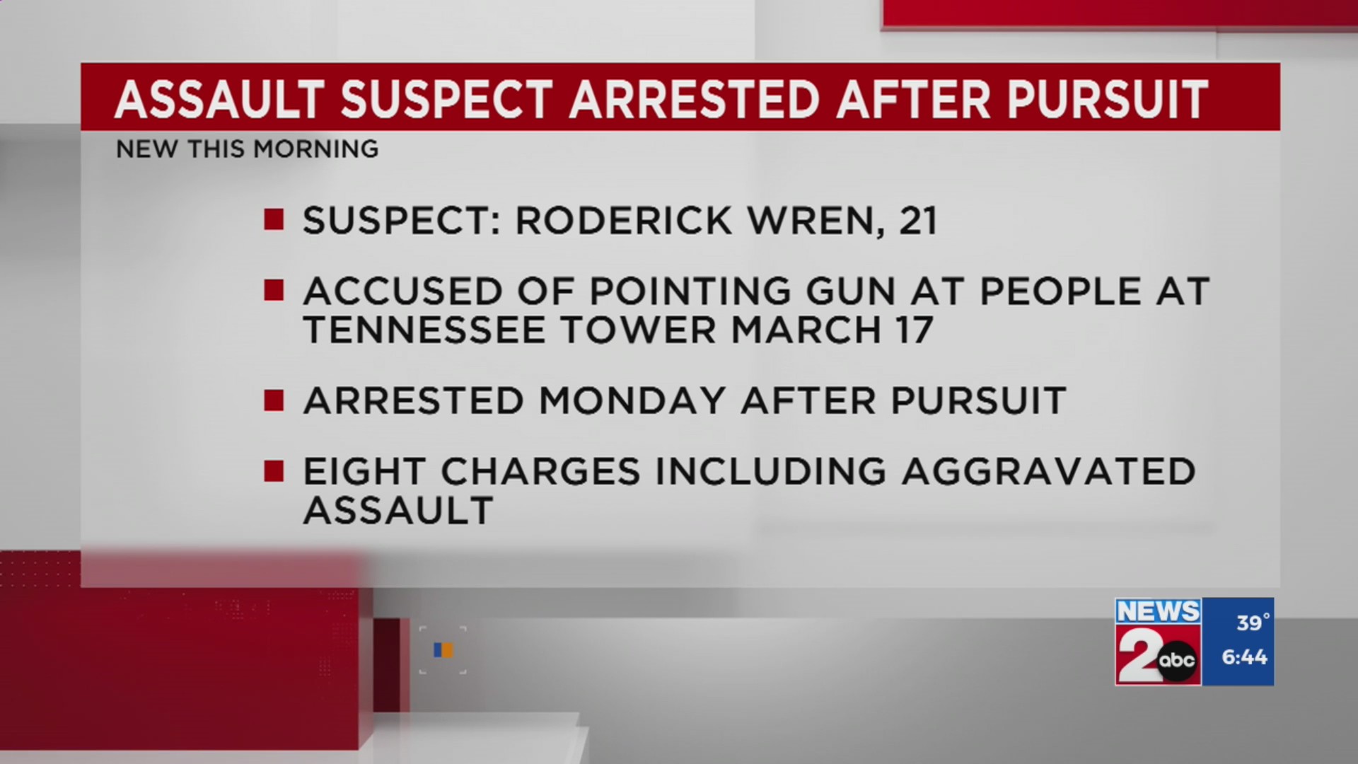 Assault suspect arrested after pursuit – WKRN News 2