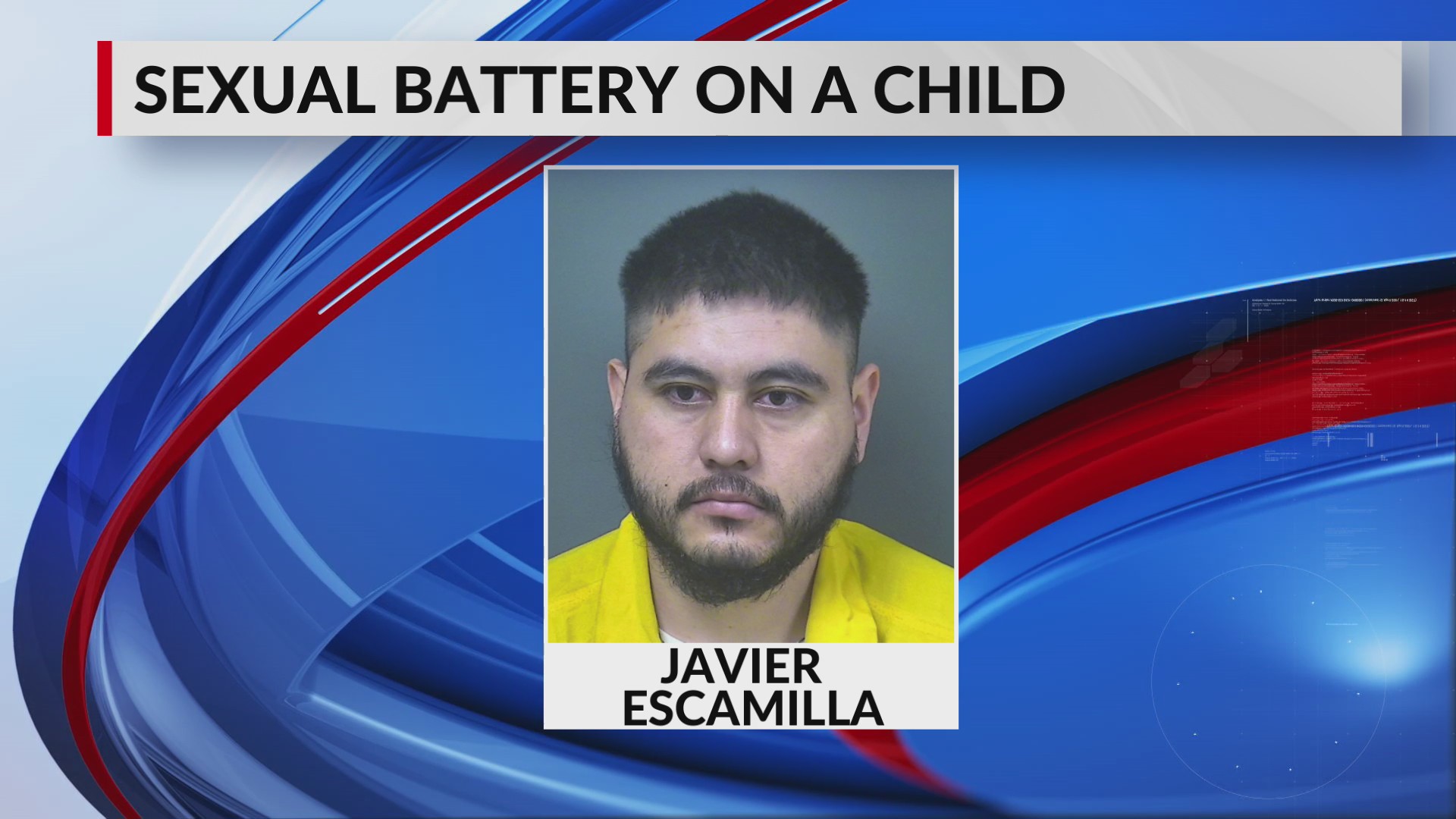 Man pleads guilty in MS to sexual battery against child – WREG.com
