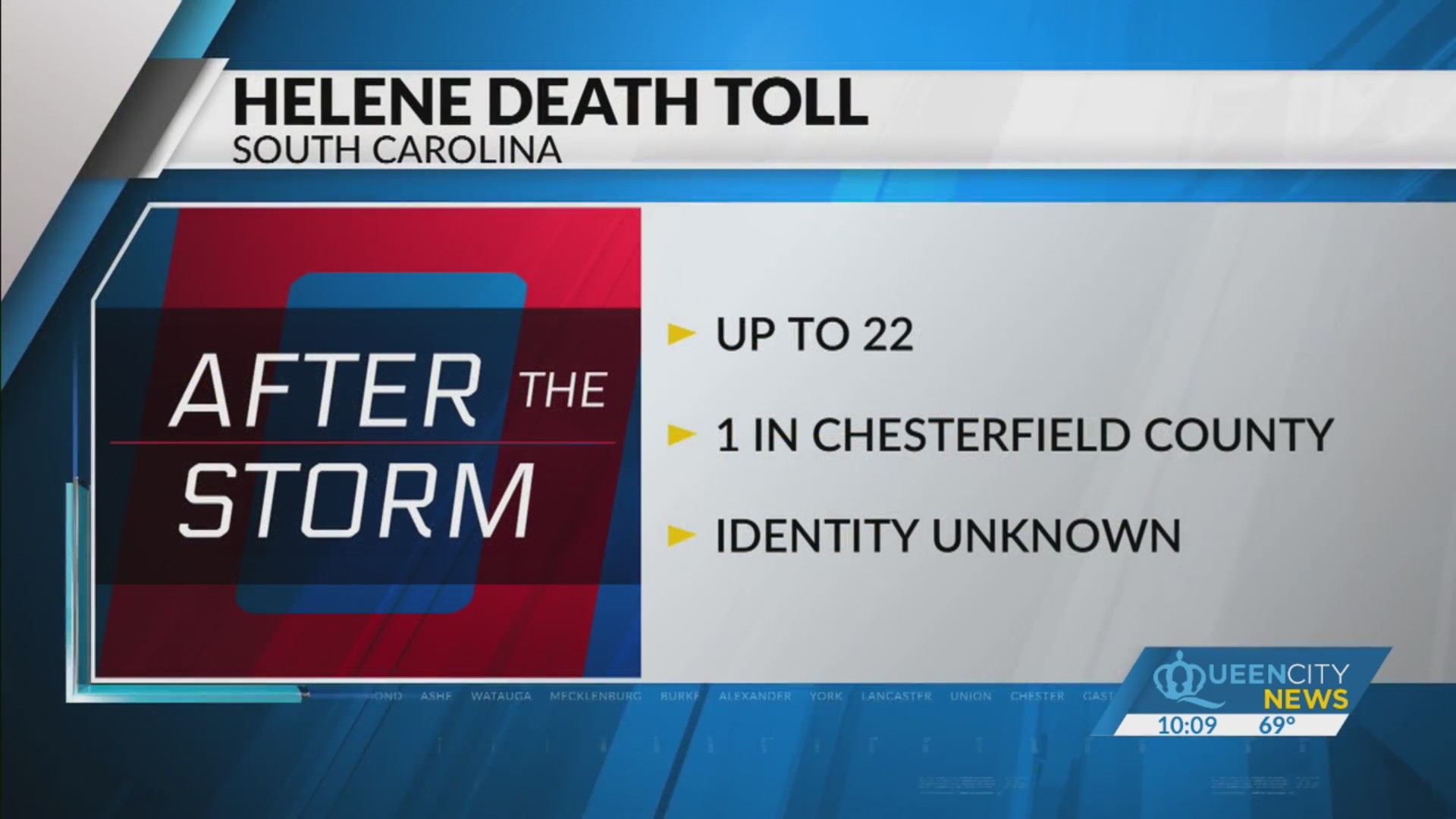 SC confirms multiple weatherrelated fatalities across 7 counties