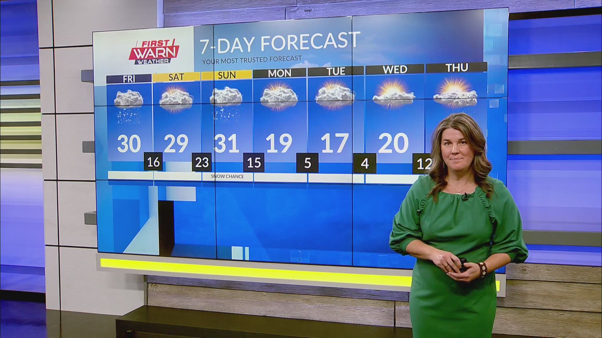 Thursday evening First Warn Forecast – MyStateline | WTVO WQRF News ...