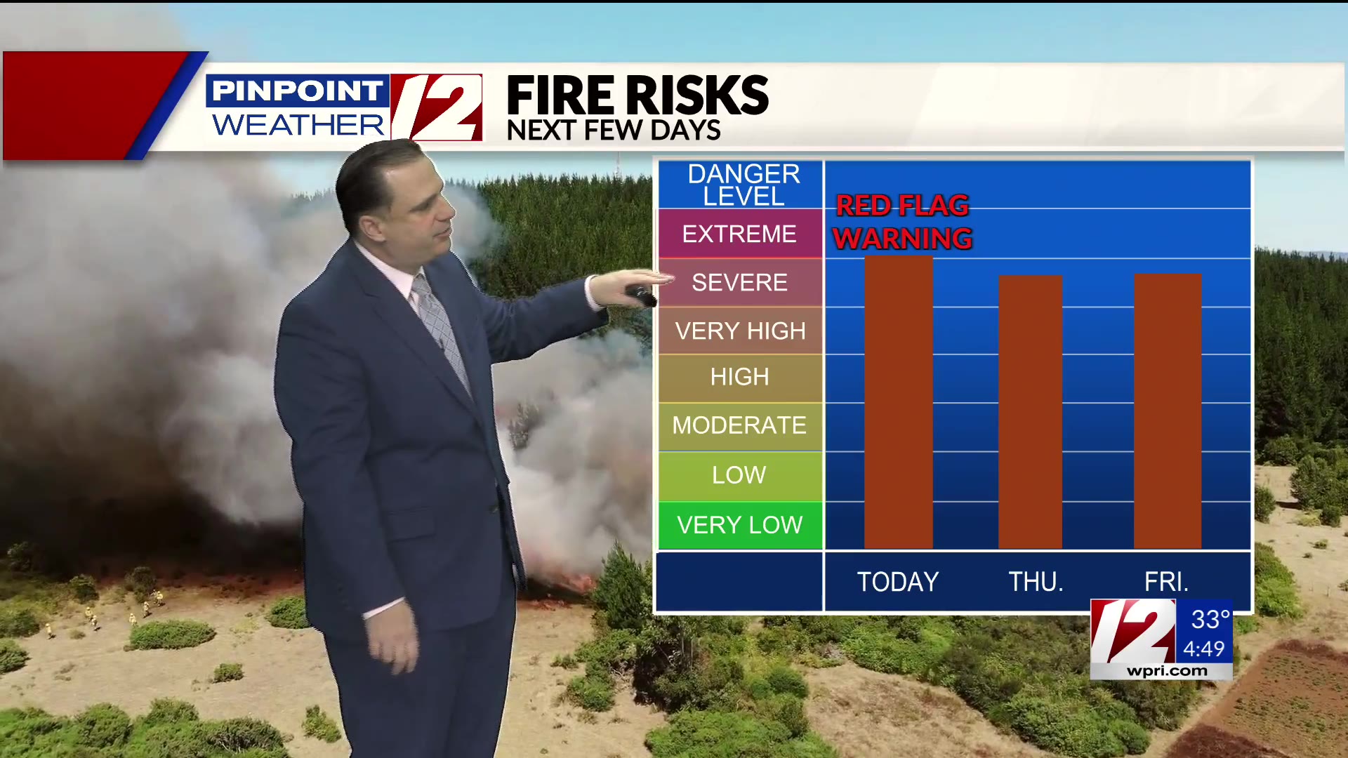 WPRI 12 Weather Forecast for 11/13/24: Red Flag Warning Again; Cold and ...