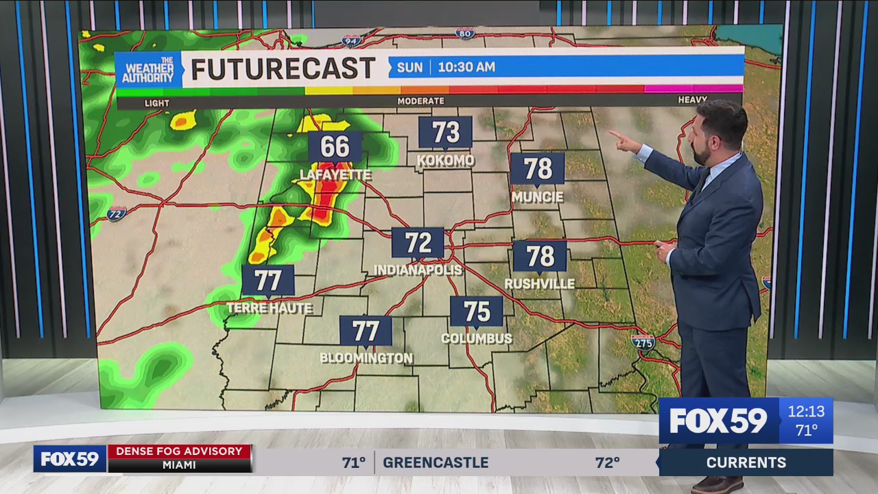 Appetizer rain exits, one more hot day Saturday Fox 59