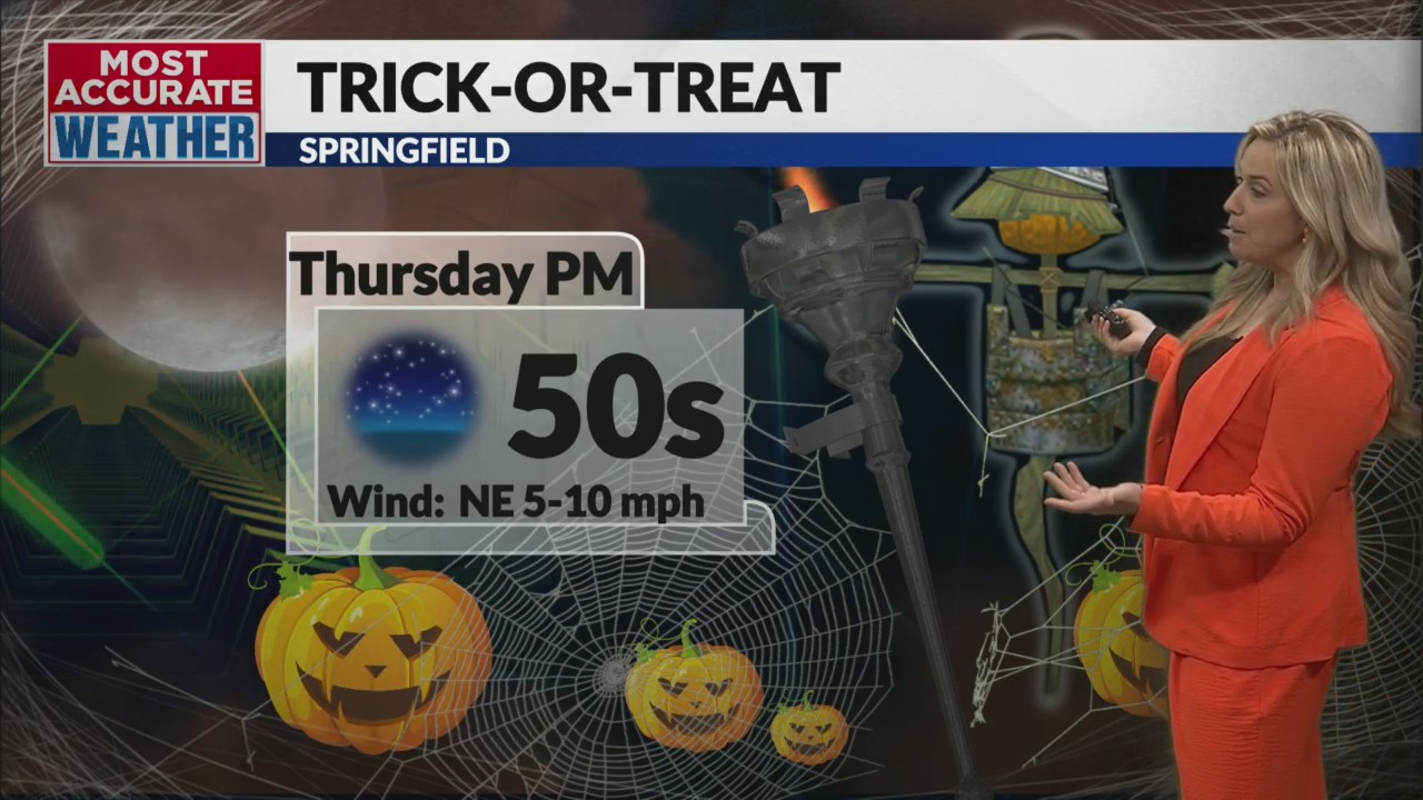Halloween Forecast for the Ozarks KOLR