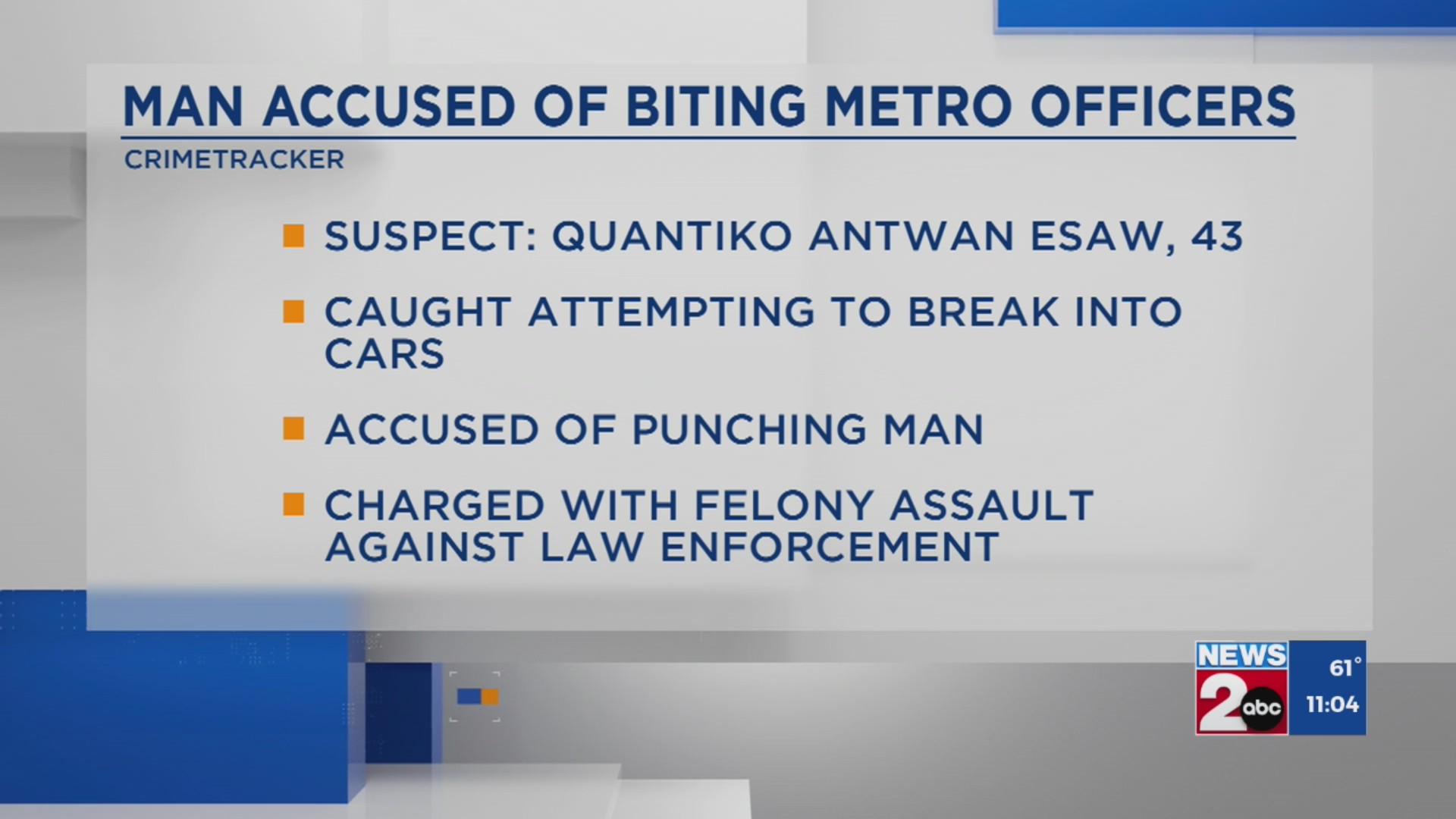 Man accused of biting officers during arrest in West Nashville – WKRN ...