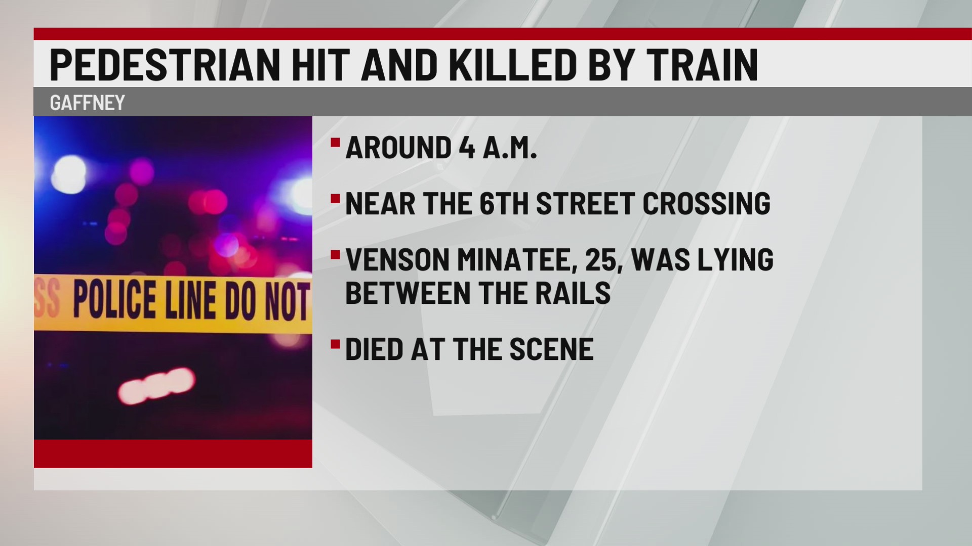 Second person hit, killed by train days later in Gaffney – WSPA 7NEWS
