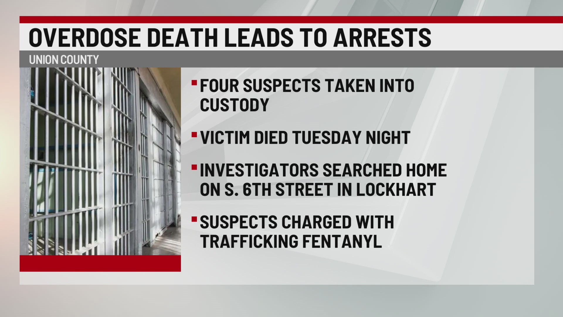 Overdose death leads to drug arrests in Union County – WSPA 7NEWS