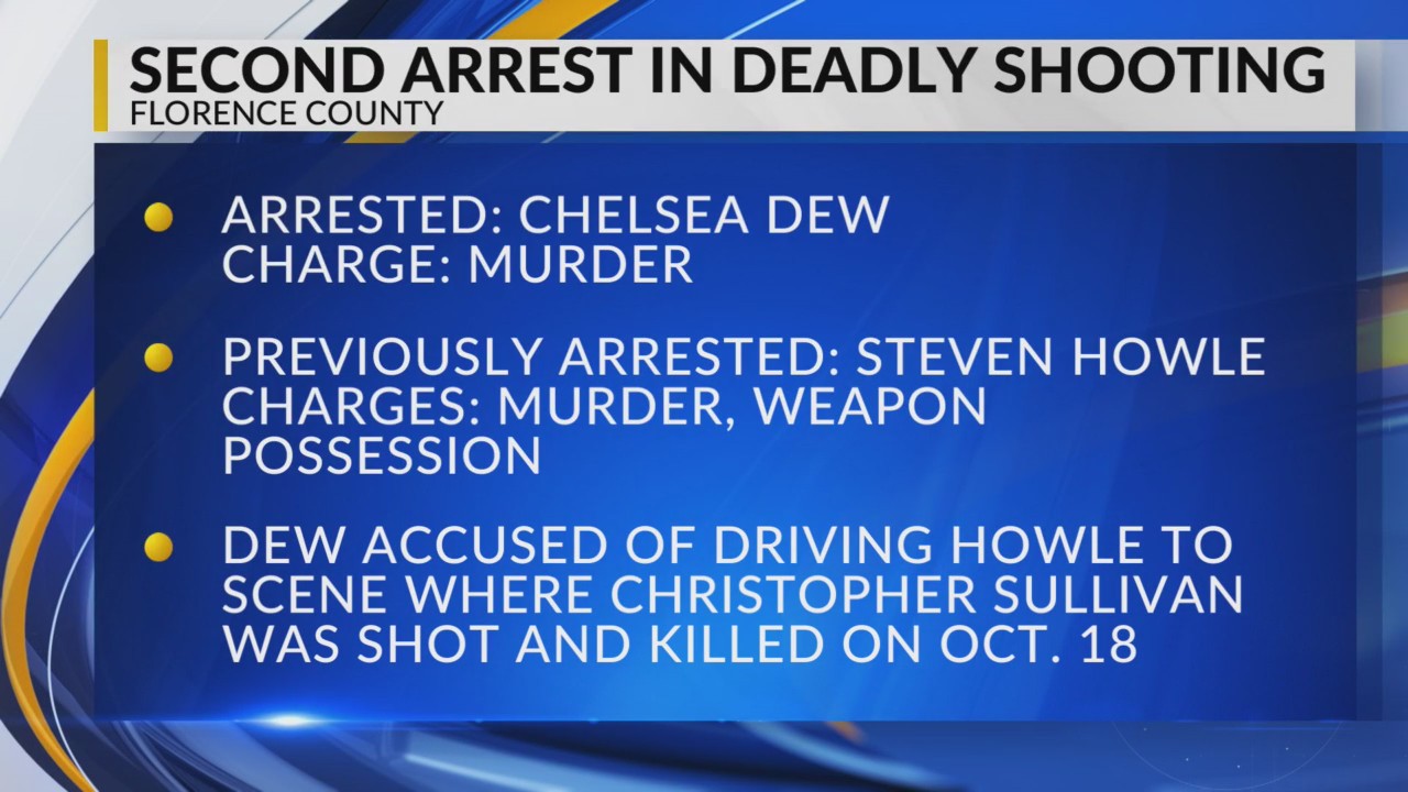 Second person charged with murder in Florence County shooting – WBTW
