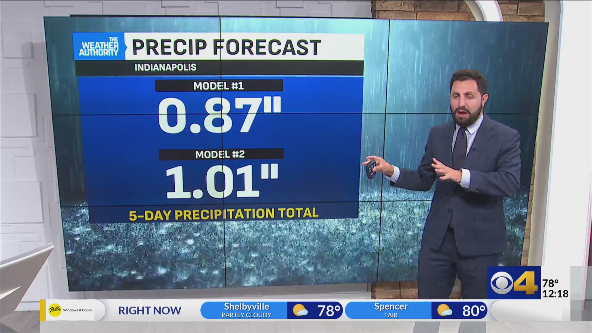 Great weekend start before heat, humidity and storms return – Fox 59