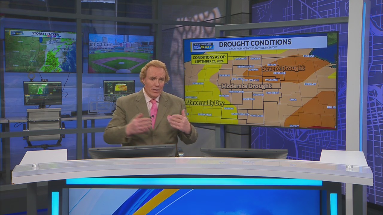 Drought continues for our area – WANE 15