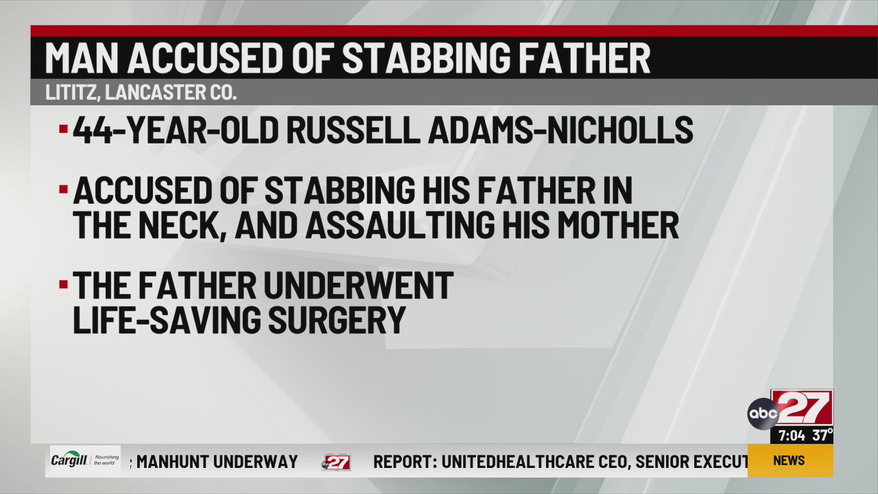 Lancaster County man charged with attempted murder after stabbing ...